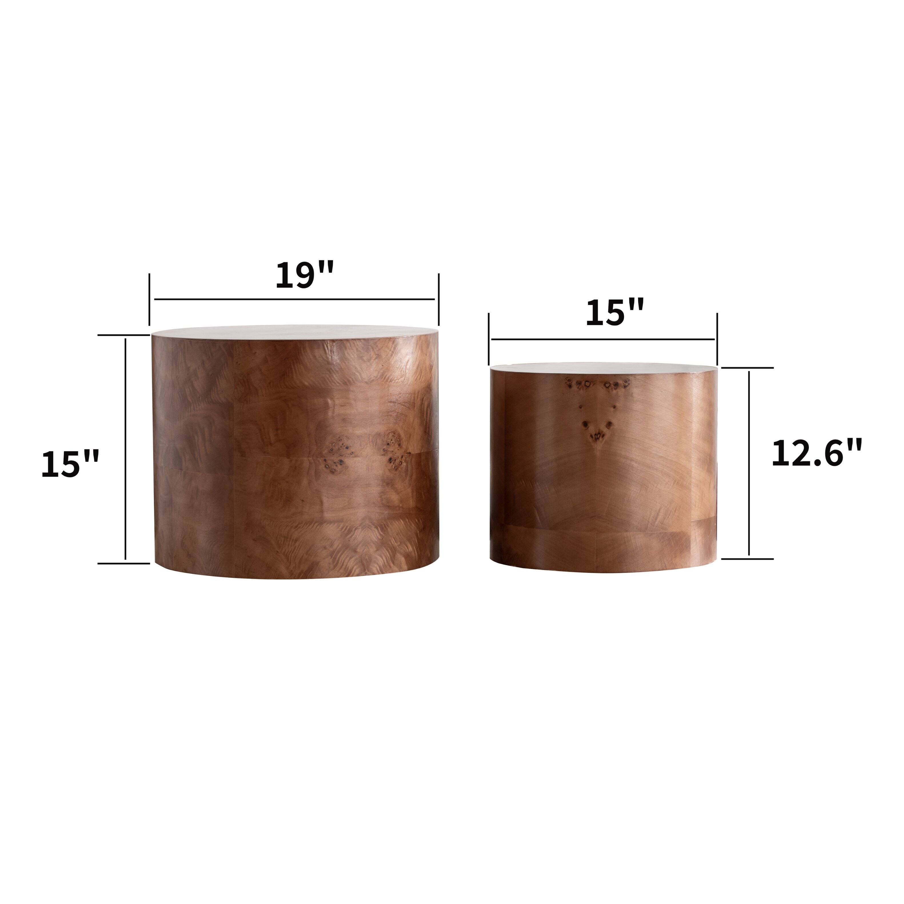 19" 15" 15" 12.6"