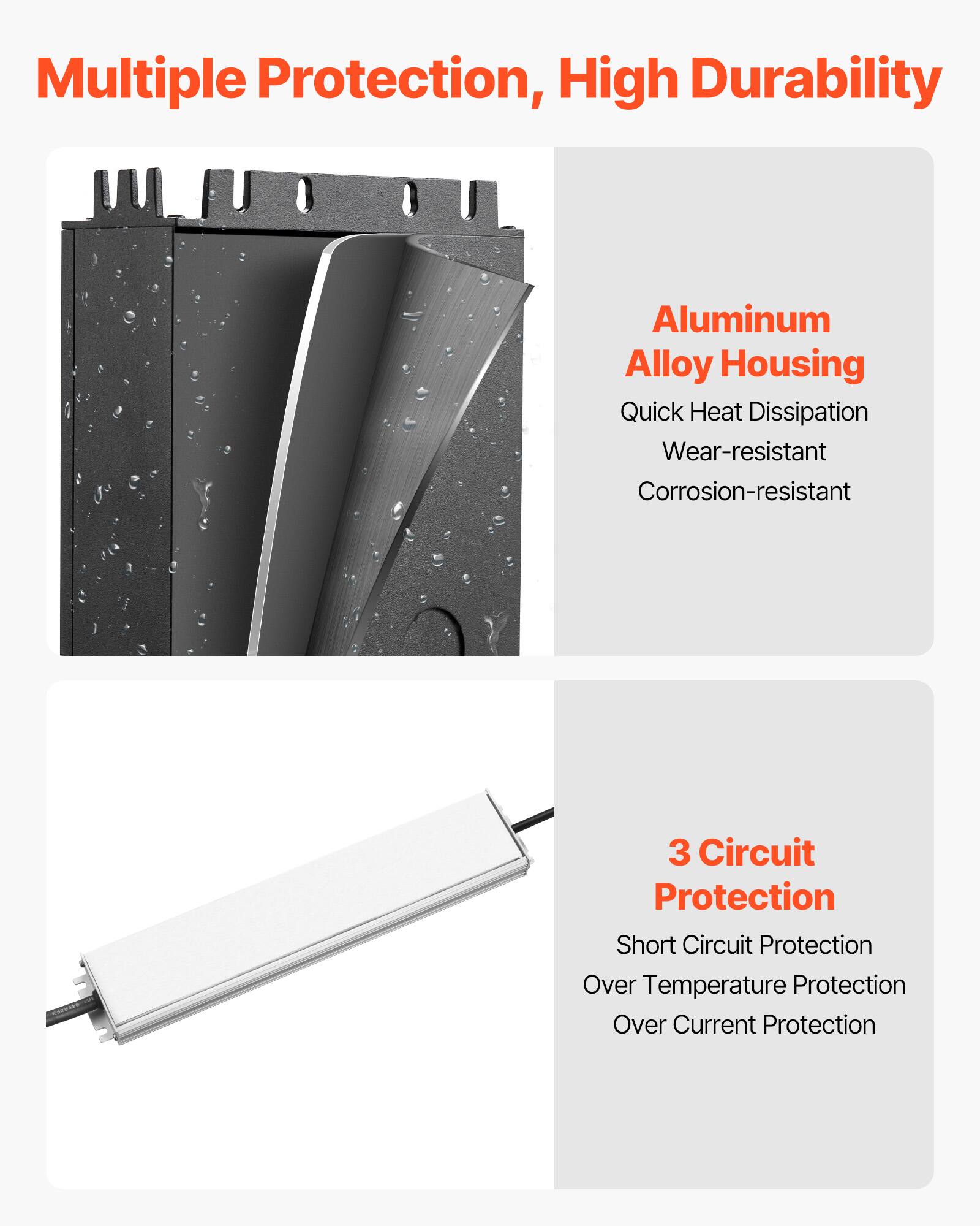 Multiple Protection, High Durability

Aluminum Alloy Housing
- Quick Heat Dissipation
- Wear-resistant
- Corrosion-resistant

3 Circuit Protection
- Short Circuit Protection
- Over Temperature Protection
- Over Current Protection