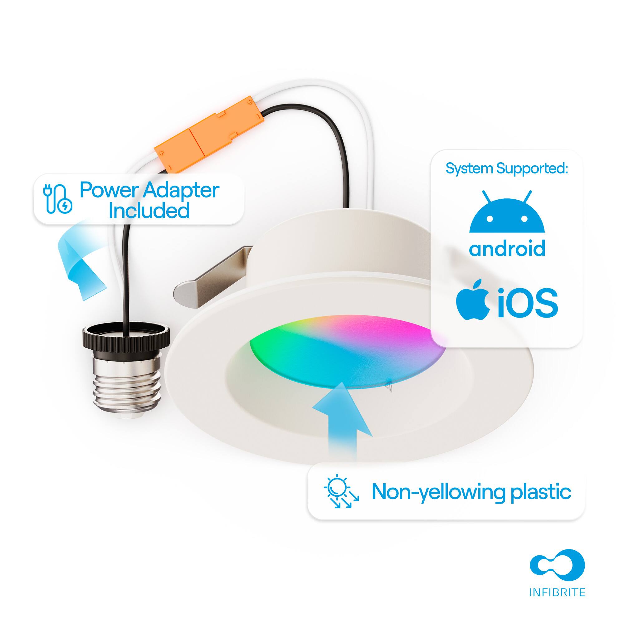 - Power Adapter Included
- System Supported: android iOS
- Non-yellowing plastic
- INFIBRITE