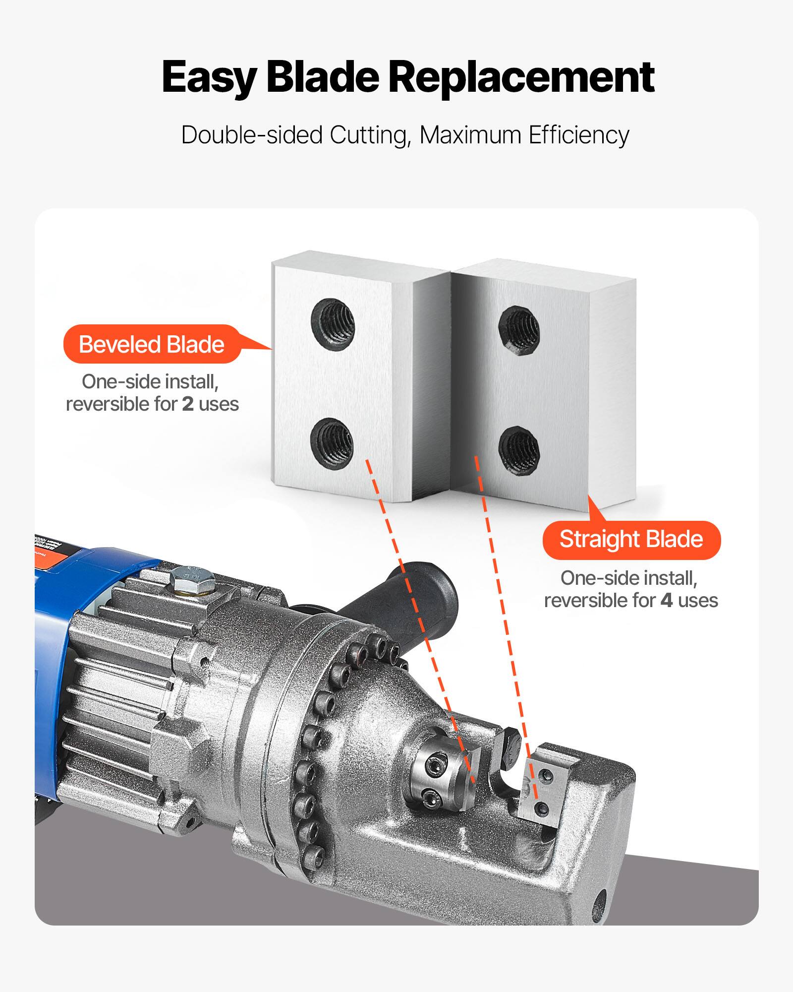 Easy Blade Replacement  
Double-sided Cutting, Maximum Efficiency  

Beveled Blade  
One-side install, reversible for 2 uses  

Straight Blade  
One-side install, reversible for 4 uses