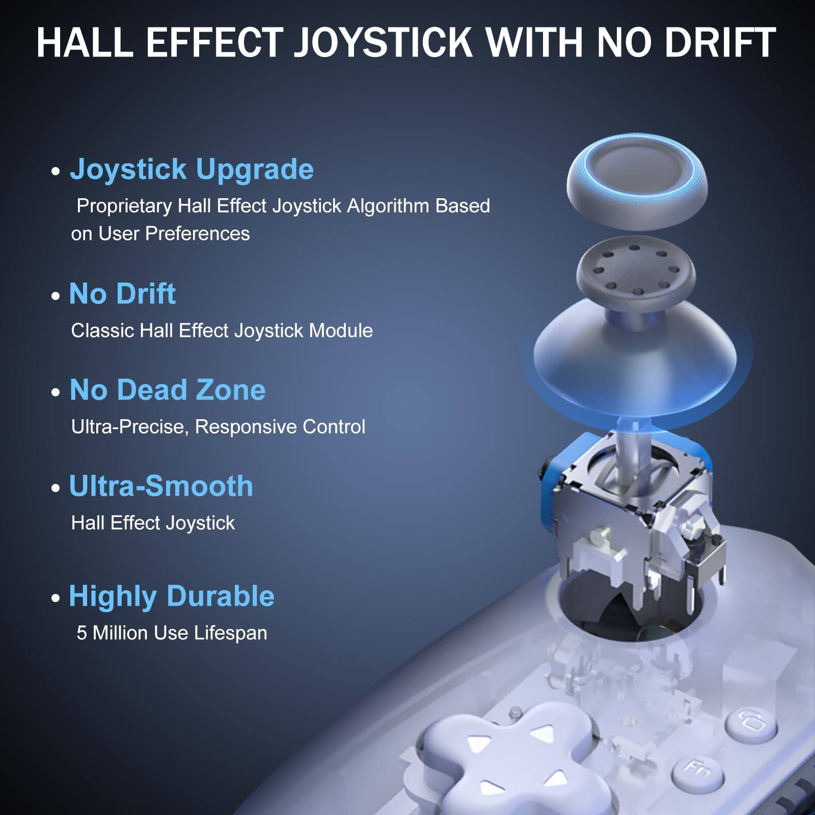 HALL EFFECT JOYSTICK WITH NO DRIFT

- Joystick Upgrade
  Proprietary Hall Effect Joystick Algorithm Based on User Preferences

- No Drift
  Classic Hall Effect Joystick Module

- No Dead Zone
  Ultra-Precise, Responsive Control

- Ultra-Smooth
  Hall Effect Joystick

- Highly Durable
  5 Million Use Lifespan