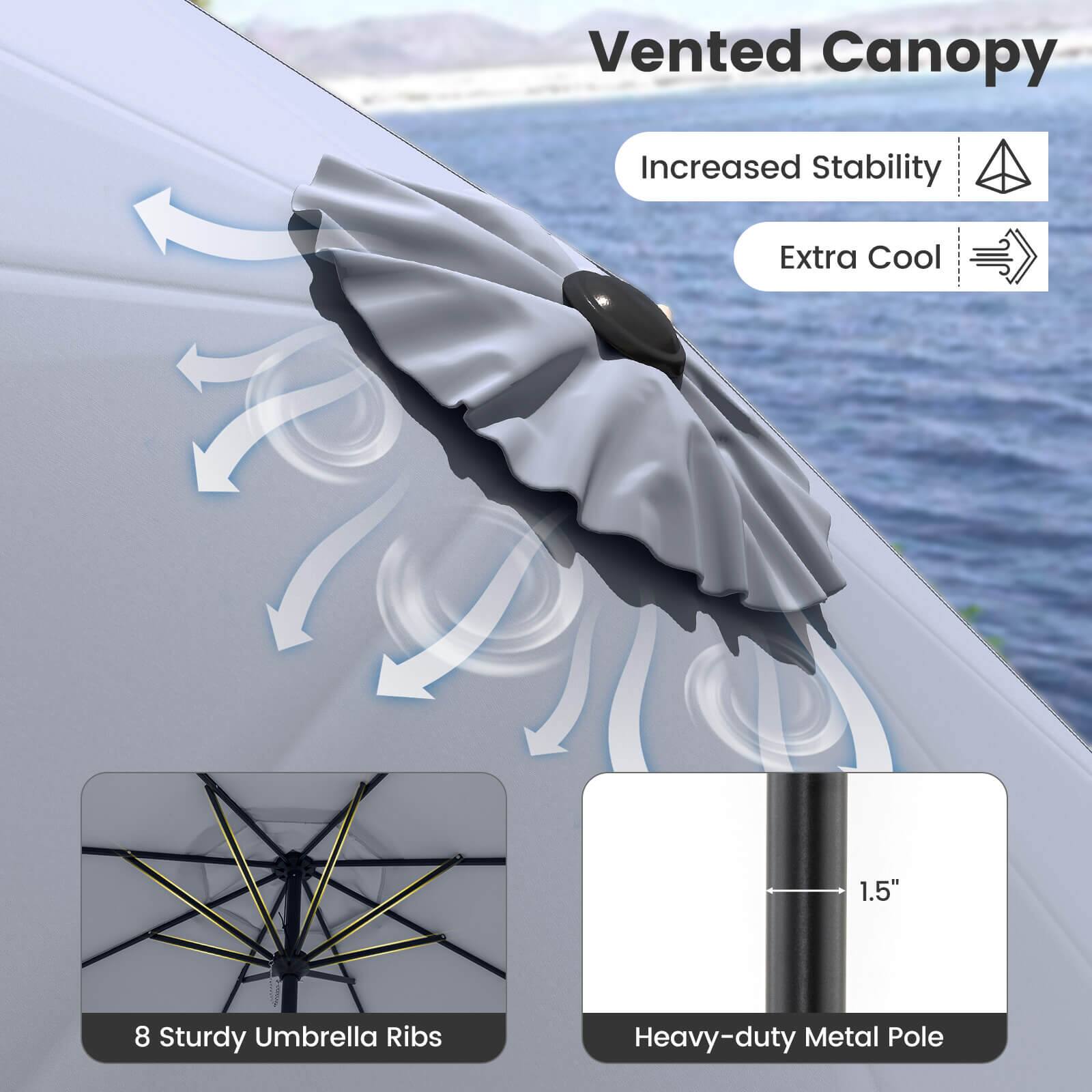 Vented Canopy  
Increased Stability  
Extra Cool  
1.5"  
8 Sturdy Umbrella Ribs  
Heavy-duty Metal Pole