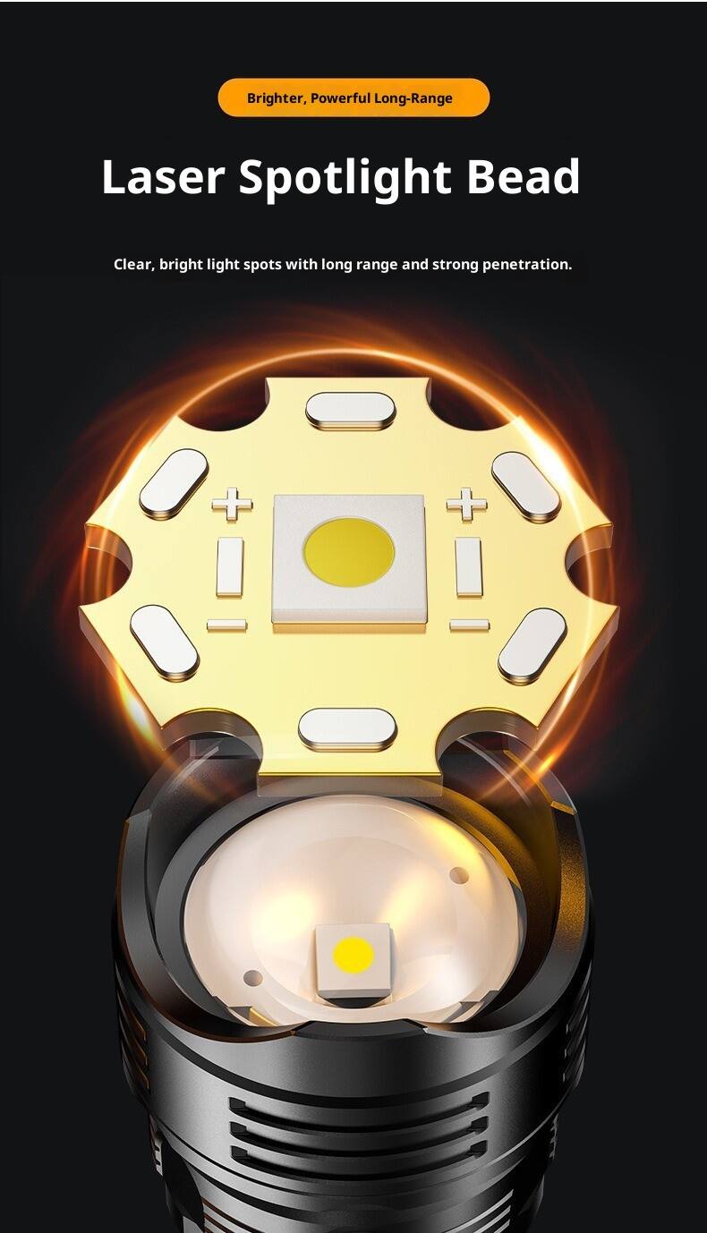 Brighter, Powerful Long-Range Laser Spotlight Bead  
Clear, bright light spots with long range and strong penetration.