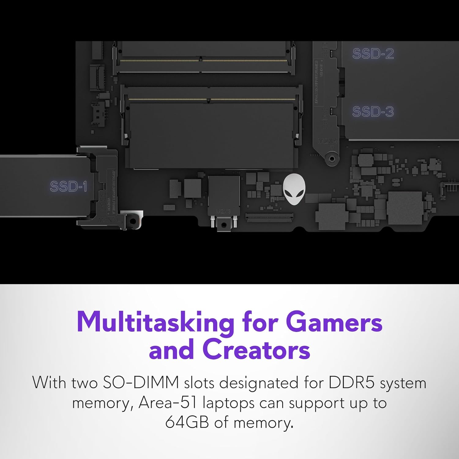 SSD-1 SSD-2 SSD-3

Multitasking for Gamers and Creators

With two SO-DIMM slots designated for DDR5 system memory, Area-51 laptops can support up to 64GB of memory.