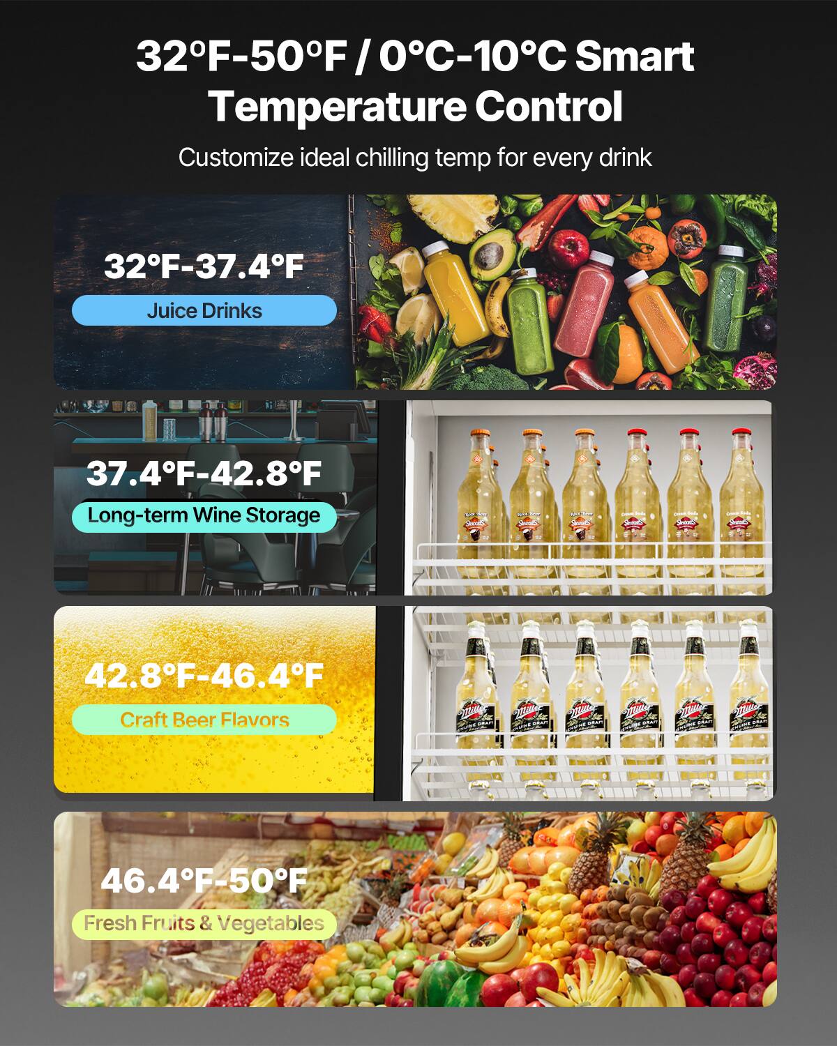 32F-50F / 0C-10C Smart Temperature Control
Customize ideal chilling temp for every drink
32F-37.4F Juice Drinks
37.4F-42.8F Long-term Wine Storage
42.8F-46.4F Craft Beer Flavors
46.4F-50F Fresh Fruits & Vegetables