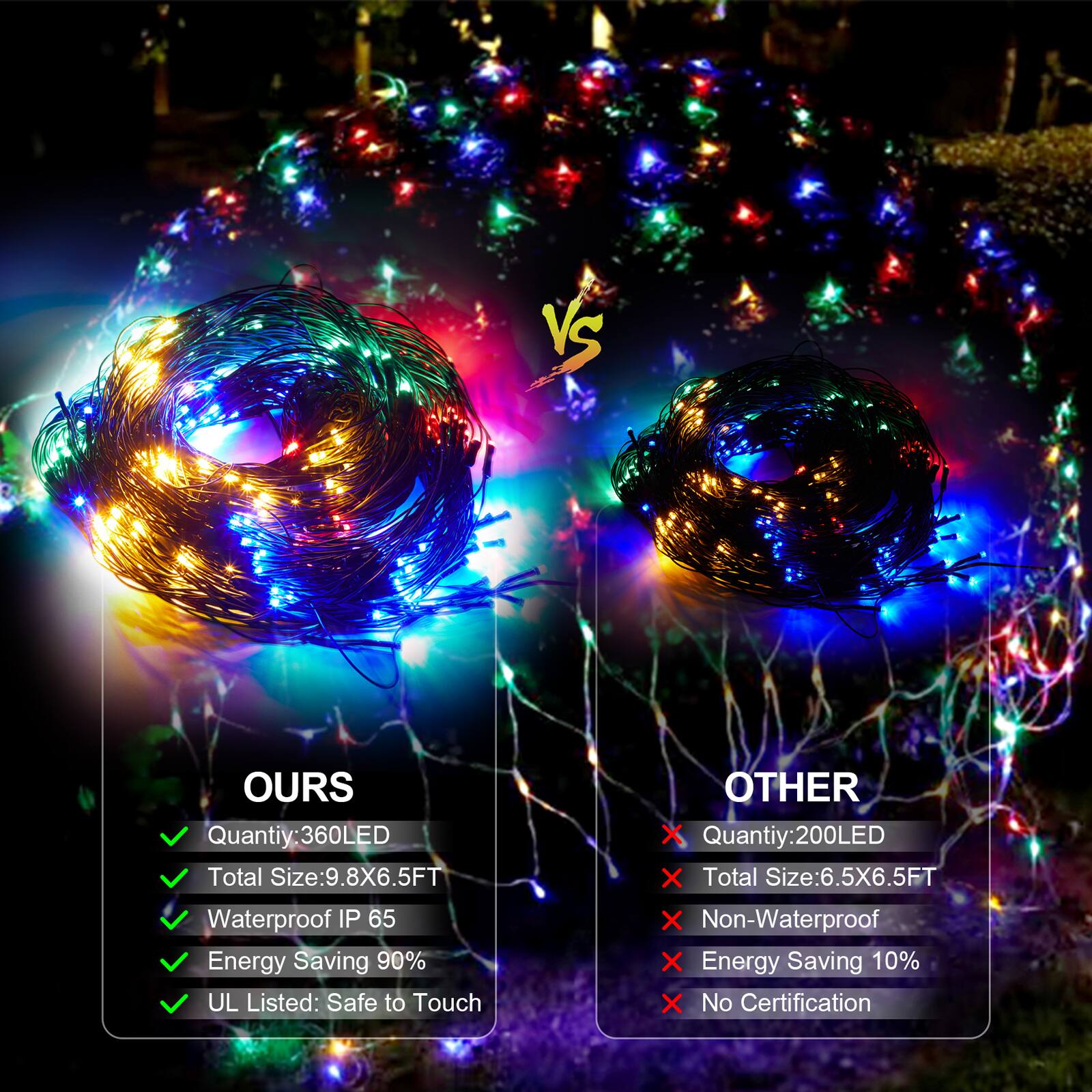 OURS  
Quantity: 360LED  
Total Size: 9.8X6.5FT  
Waterproof IP 65  
Energy Saving 90%  
UL Listed: Safe to Touch  

OTHER  
Quantity: 200LED  
Total Size: 6.5X6.5FT  
Non-Waterproof  
Energy Saving 10%  
No Certification
