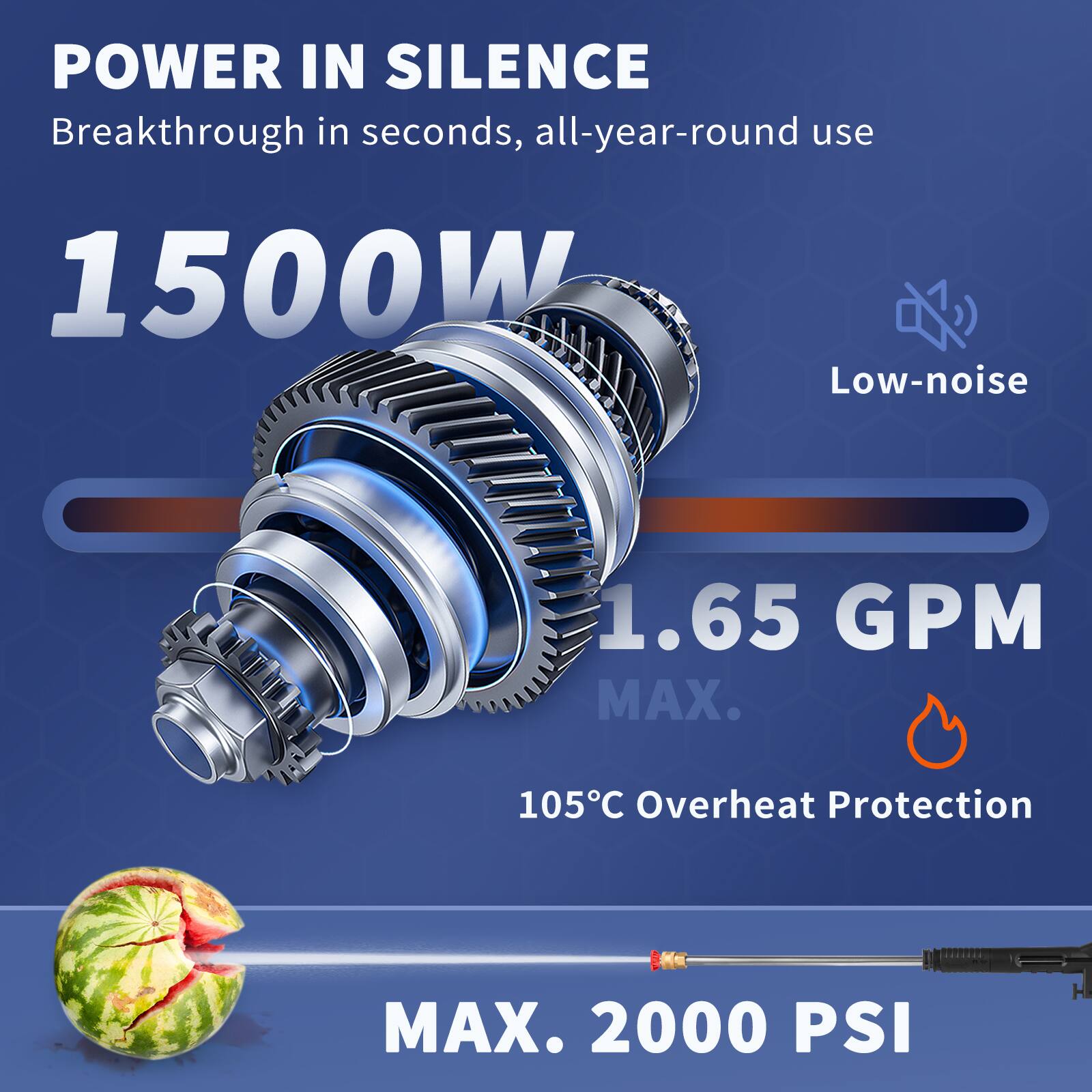 POWER IN SILENCE  
Breakthrough in seconds, all-year-round use  
1500W  
Low-noise  
1.65 GPM MAX.  
105°C Overheat Protection  
MAX. 2000 PSI