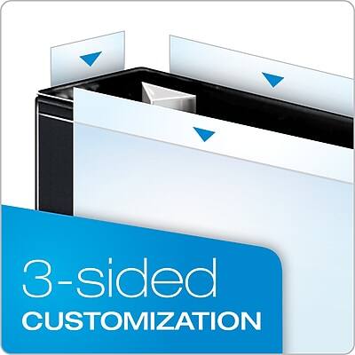 3-sided CUSTOMIZATION