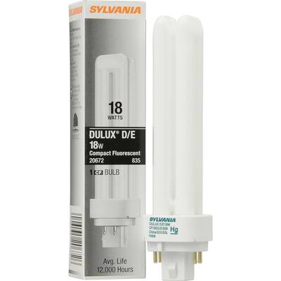 SYLVANIA
SYLVANIA
18 WATTS
DULUX® D/E
18w Compact Fluorescent
20672 835
1 CF BULB
Avg. Life 12,000 Hours
SYLVANIA
DULUX D/E 18W
CF1800D/E835
China ECO EOL
1988
Hg
