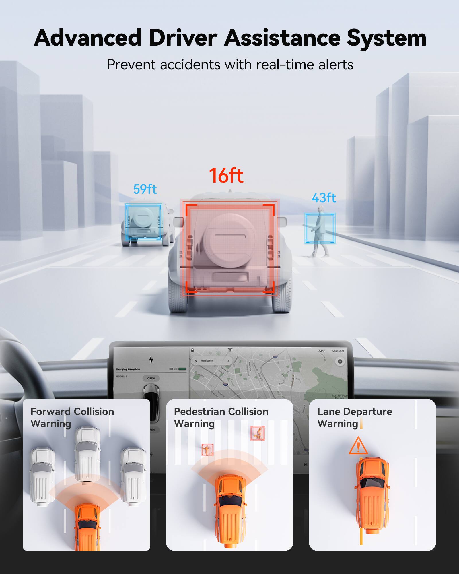 Advanced Driver Assistance System  
Prevent accidents with real-time alerts  

59ft  
16ft  
43ft  

Forward Collision Warning  
Pedestrian Collision Warning  
Lane Departure Warning