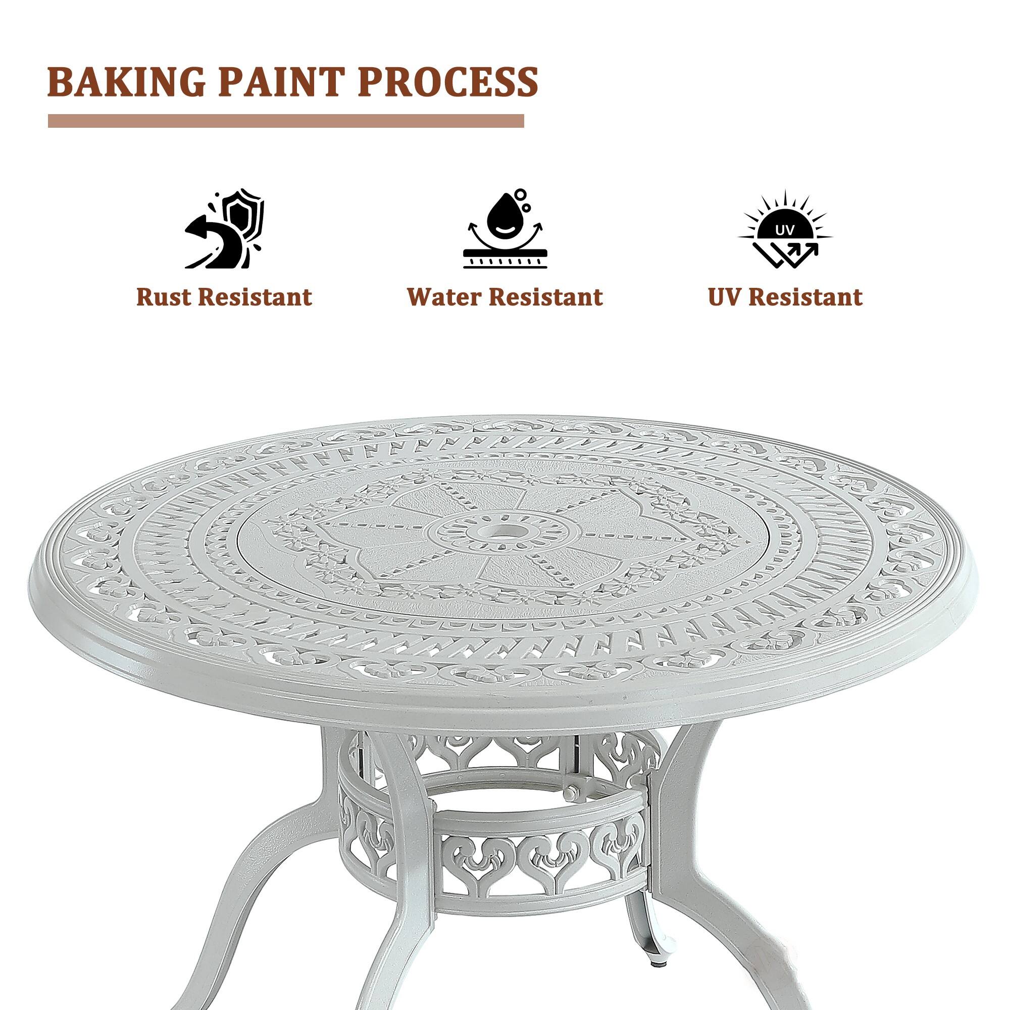 BAKING PAINT PROCESS

- Rust Resistant
- Water Resistant
- UV Resistant