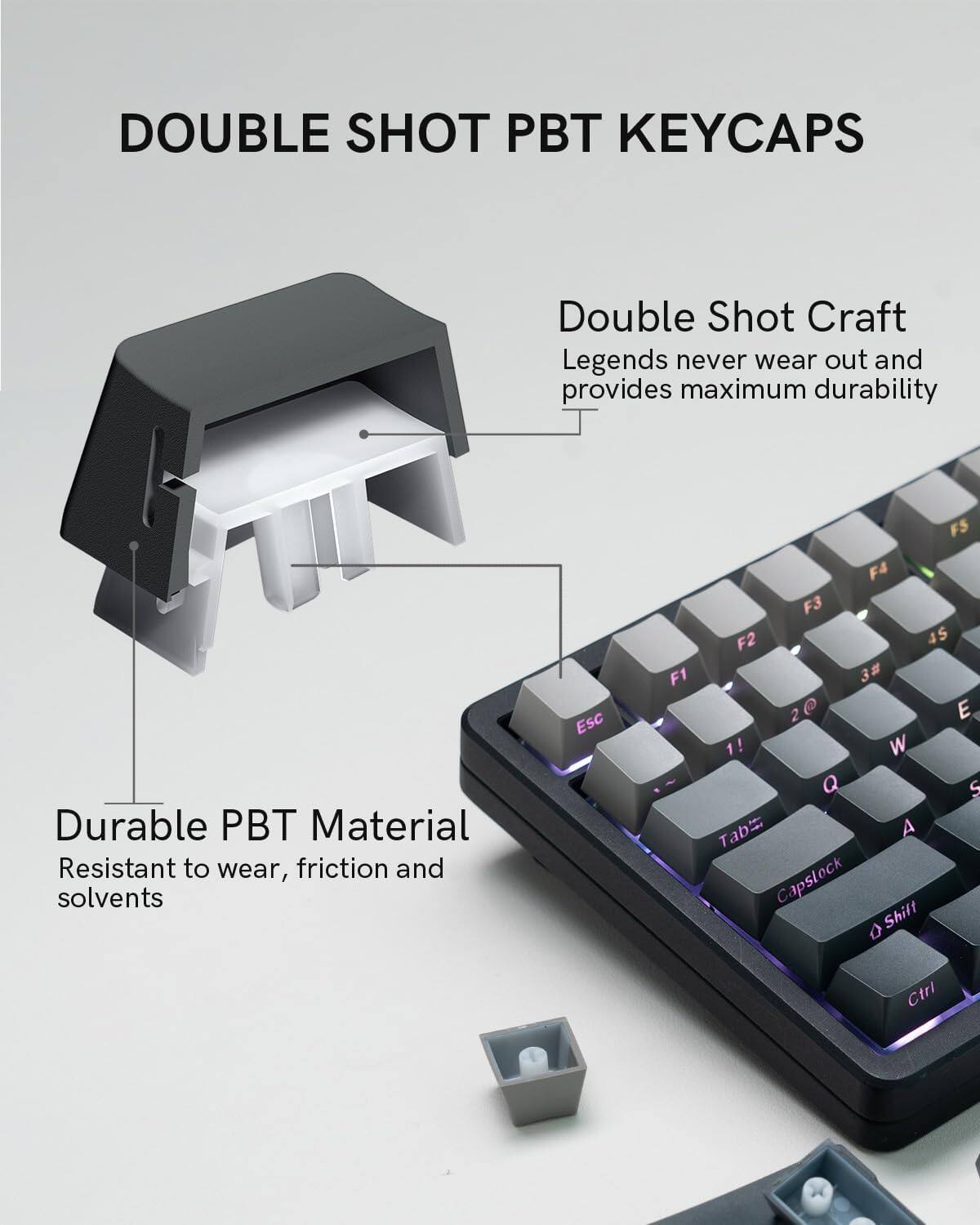 DOUBLE SHOT PBT KEYCAPS

Double Shot Craft  
Legends never wear out and provides maximum durability

Durable PBT Material  
Resistant to wear, friction and solvents