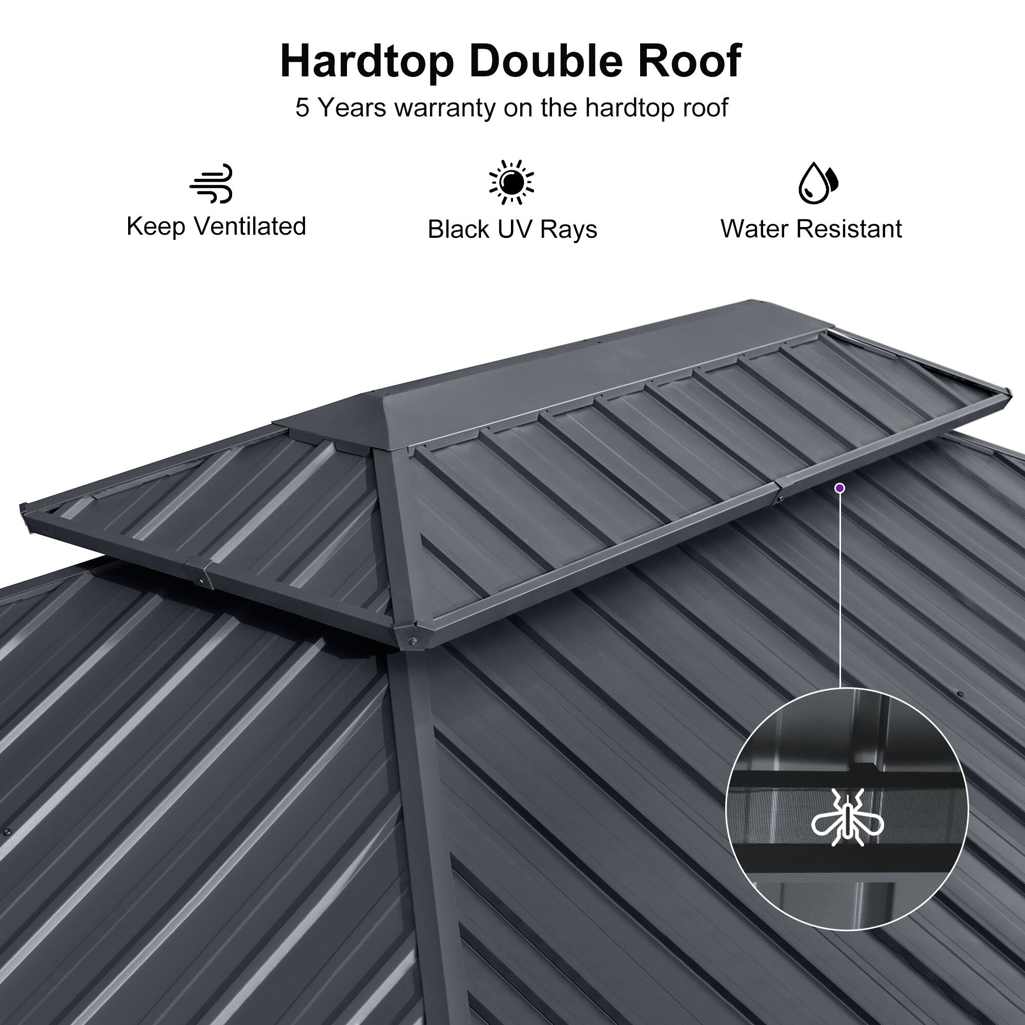 Hardtop Double Roof  
5 Years warranty on the hardtop roof  

- Keep Ventilated  
- Black UV Rays  
- Water Resistant