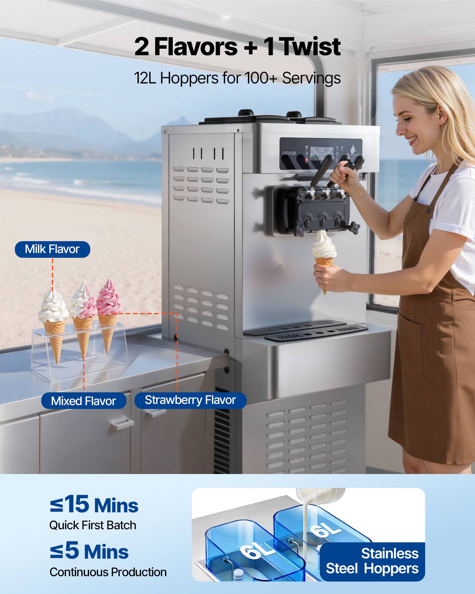 2 Flavors + 1 Twist  
12L Hoppers for 100+ Servings  

VEVOR  
Milk Flavor  
Mixed Flavor  
Strawberry Flavor  

≤15 Mins Quick First Batch  
≤5 Mins Continuous Production  

6L Stainless Steel Hoppers