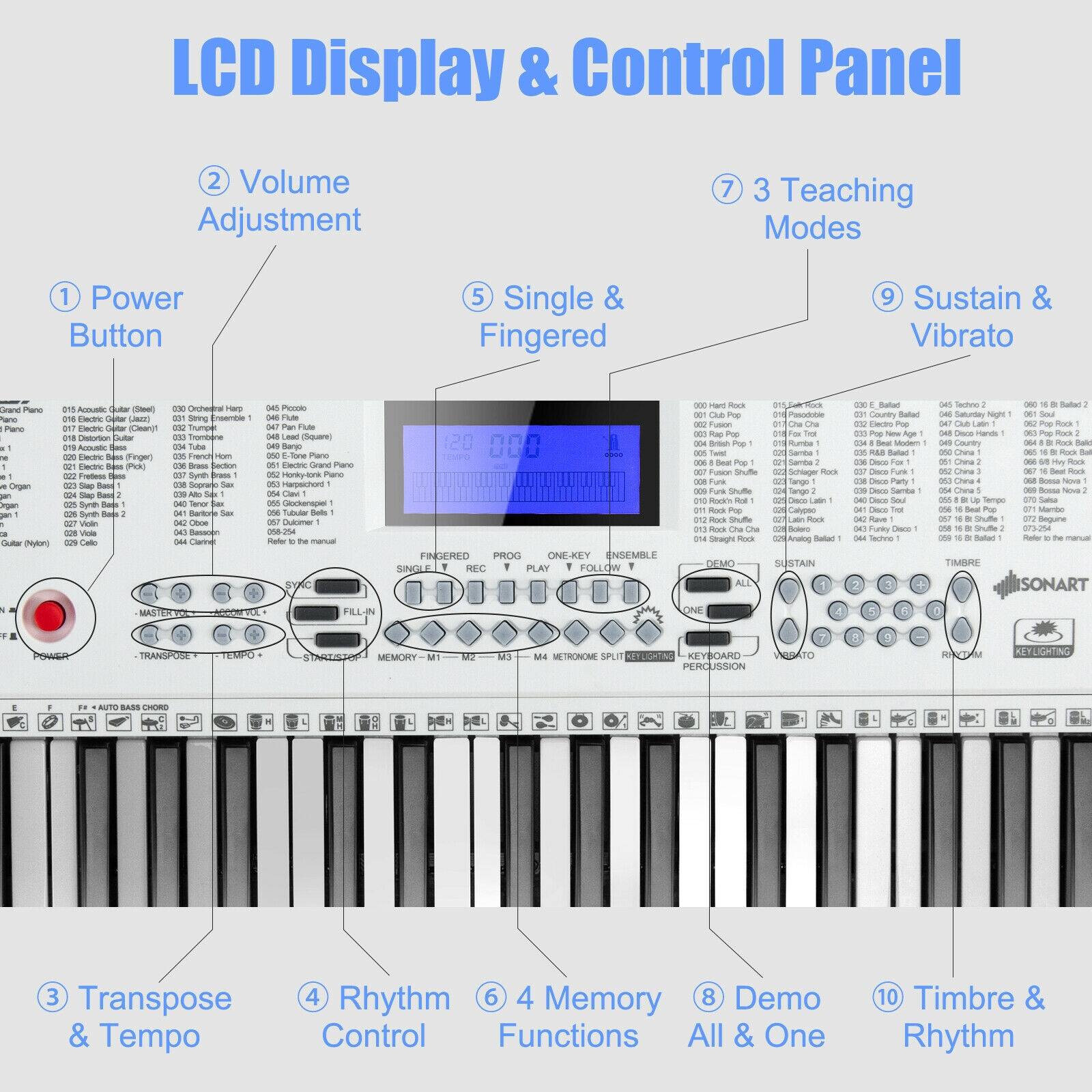 LCD Display & Control Panel

1. Power Button
2. Volume Adjustment
3. Transpose & Tempo
4. Rhythm Control
5. Single & Fingered
6. 4 Memory Functions
7. 3 Teaching Modes
8. Demo All & One
9. Sustain & Vibrato
10. Timbre & Rhythm

- MASTER VOLUME
- TRANSPOSE
- TEMPO
- START/STOP
- MEMORY M1, M2, M3, M4
- FILL-IN
- FINGERED
- PROG
- SINGLE
- ONE-KEY
- ENSEMBLE
- FOLLOW
- DEMO
- SUSTAIN ALL
- SUSTAIN
- TIMBRE
- SONART
- RHYTHM
- KEYBOARD
- PERCUSSION
- LIGHTING
- AUTO BASS CHORD
- AUTO BASS
- TRANSPOSE
- TEMPO
- START/STOP
- MEMORY M1, M2, M3, M4
- FILL-IN
- FINGERED
- PROG
- SINGLE
- ONE-KEY
- ENSEMBLE
- FOLLOW
- DEMO
- SUSTAIN ALL
- SUSTAIN
- TIMBRE
- SONART
- RHYTHM
- KEYBOARD
- PERCUSSION
- LIGHTING
- AUTO BASS CHORD
- AUTO BASS
- TRANSPOSE
- TEMPO
- START/STOP
- MEMORY M1, M2, M3, M4
- FILL-IN
- FINGERED
- PROG
- SINGLE
- ONE-KEY
- ENSEMBLE
- FOLLOW
- DEMO
- SUSTAIN ALL
- SUSTAIN
- TIMBRE
- SONART
- RHYTHM
- KEYBOARD
- PERCUSSION
- LIGHTING
- AUTO BASS CHORD
- AUTO BASS
- TRANSPOSE
- TEMPO
- START/STOP
- MEMORY M1, M2, M3, M4
- FILL-IN
- FINGERED
- PROG
- SINGLE
- ONE-KEY
- ENSEMBLE
- FOLLOW
- DEMO
- SUSTAIN ALL
- SUSTAIN
- TIMBRE
- SONART
- RHYTHM
- KEYBOARD
- PERCUSSION
-