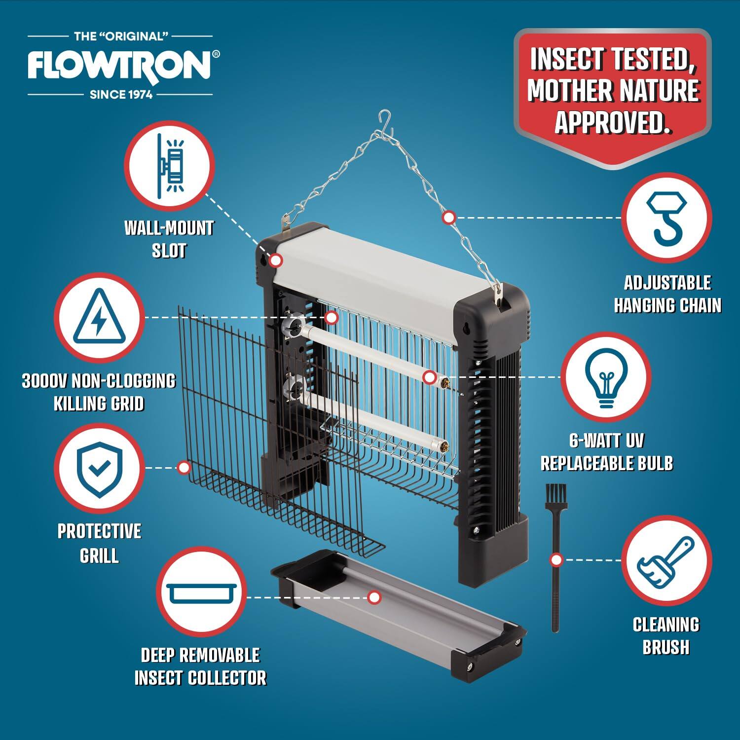 THE "ORIGINAL" FLOWTRON SINCE 1974  
INSECT TESTED, MOTHER NATURE APPROVED.  
WALL-MOUNT SLOT  
ADJUSTABLE HANGING CHAIN  
3000V NON-CLOGGING KILLING GRID  
6-WATT UV REPLACEABLE BULB  
PROTECTIVE GRILL  
DEEP REMOVABLE INSECT COLLECTOR  
CLEANING BRUSH