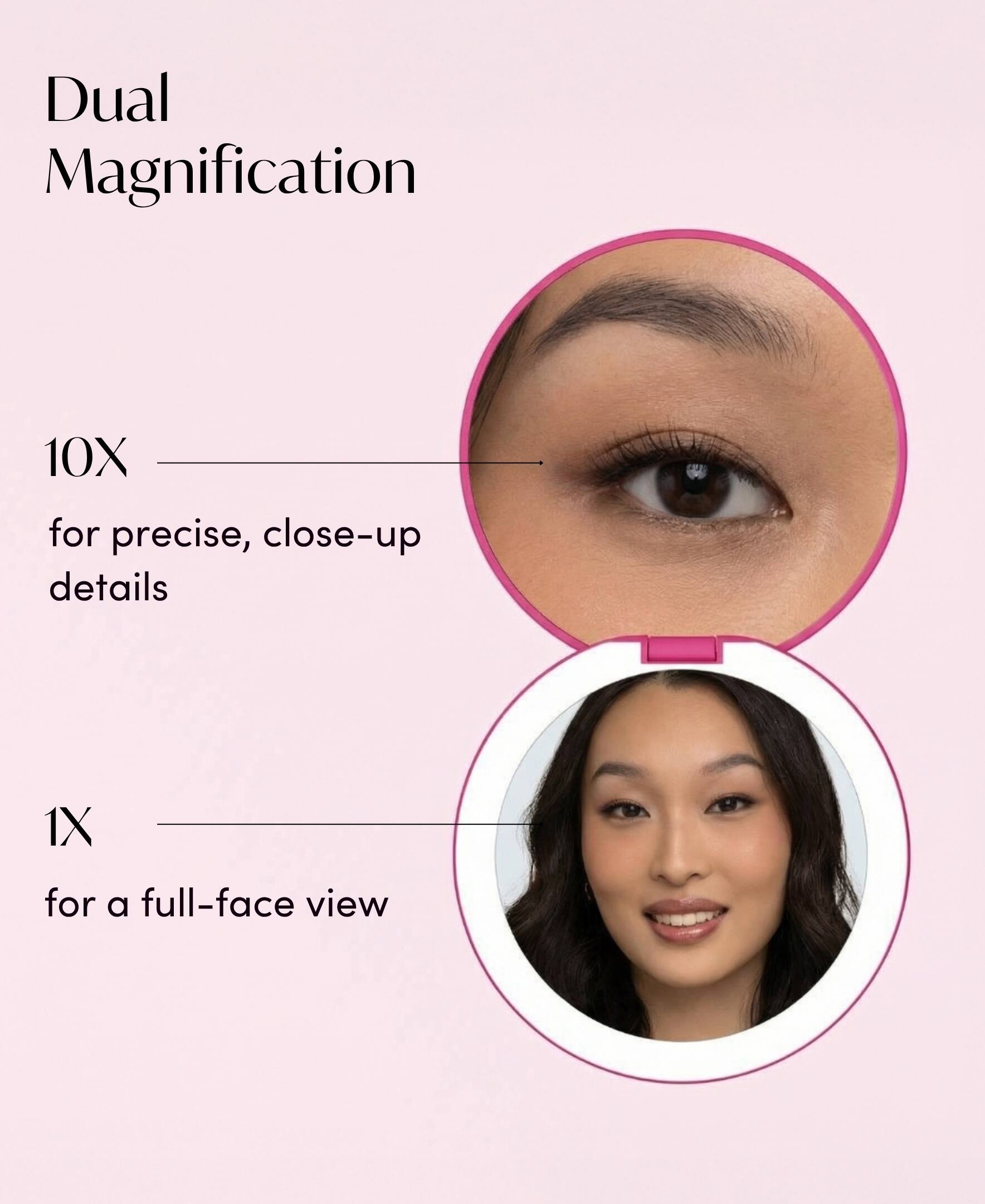 Dual Magnification  
10X for precise, close-up details  
1X for a full-face view