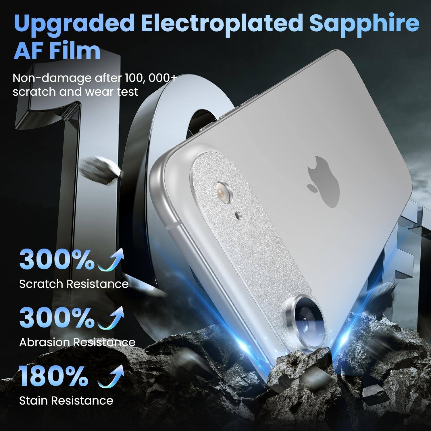 Upgraded Electroplated Sapphire AF Film  
Non-damage after 100,000+ scratch and wear test  

300% Scratch Resistance  
300% Abrasion Resistance  
180% Stain Resistance