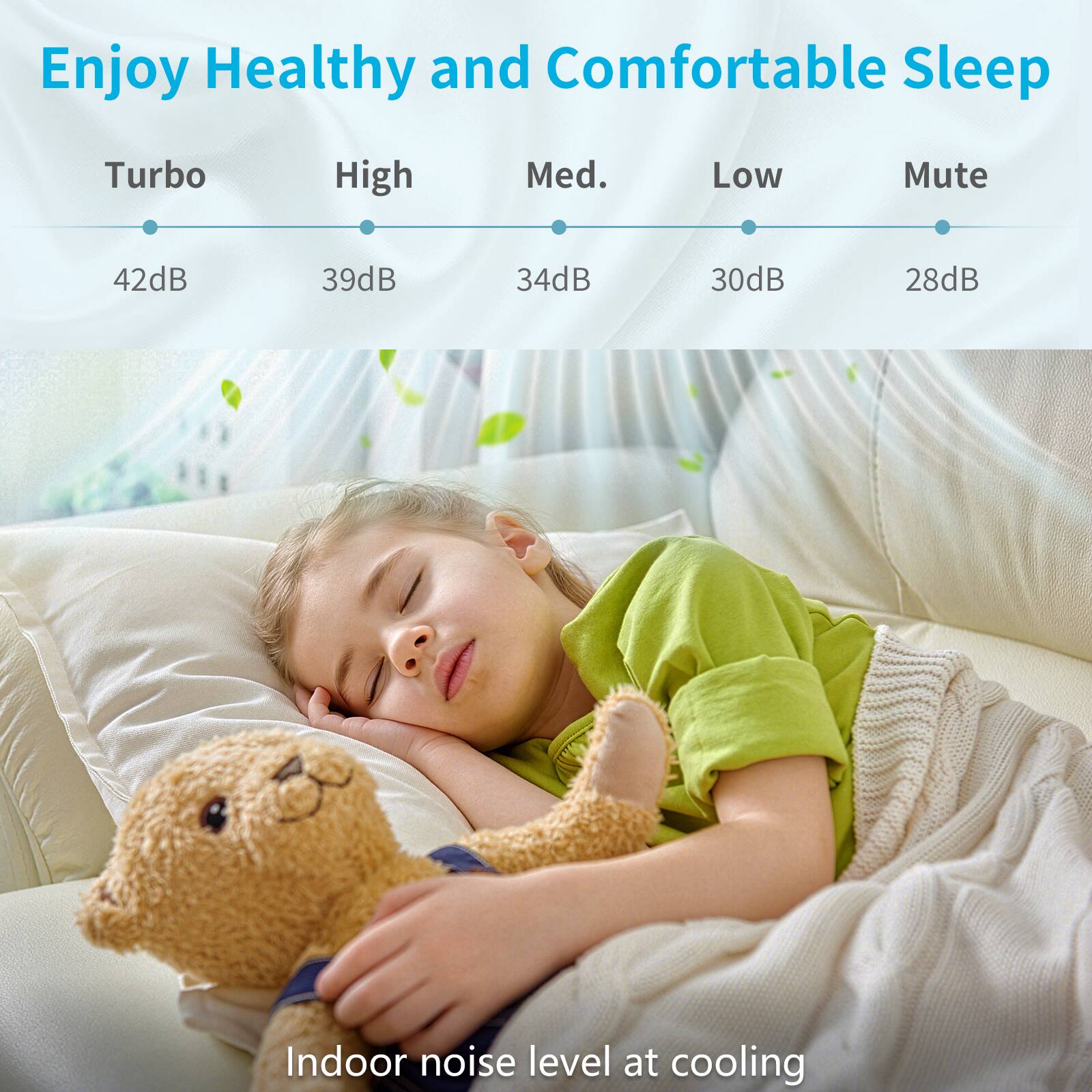 Enjoy Healthy and Comfortable Sleep

Turbo 42dB  
High 39dB  
Med. 34dB  
Low 30dB  
Mute 28dB  

Indoor noise level at cooling