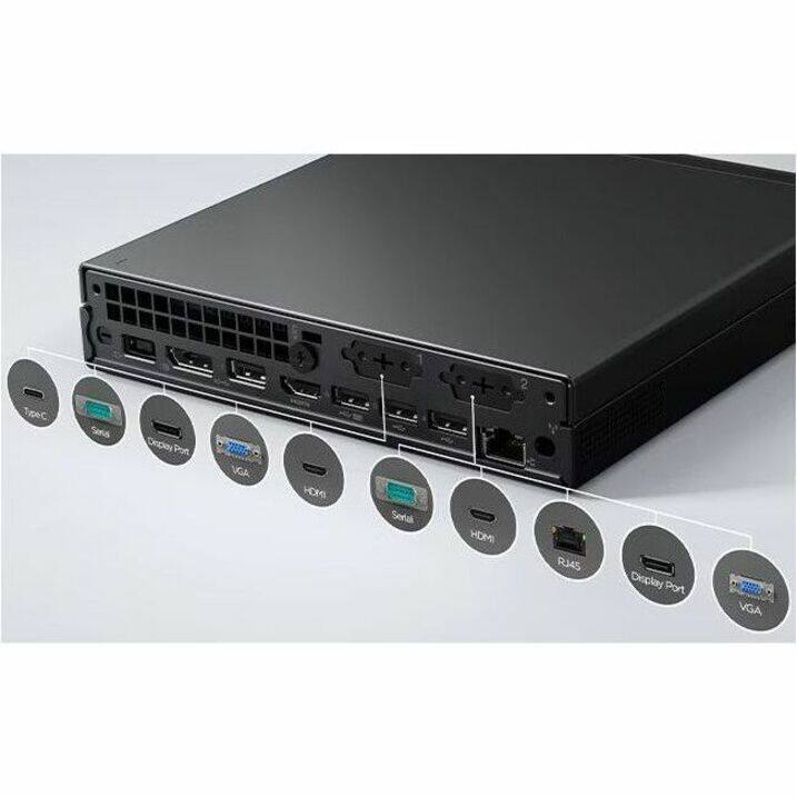 Sure, here is the corrected and grouped text:

- Type C
- USB
- Display Port
- VGA
- HDMI
- Serial
- RJ45
- Display Port
- VGA