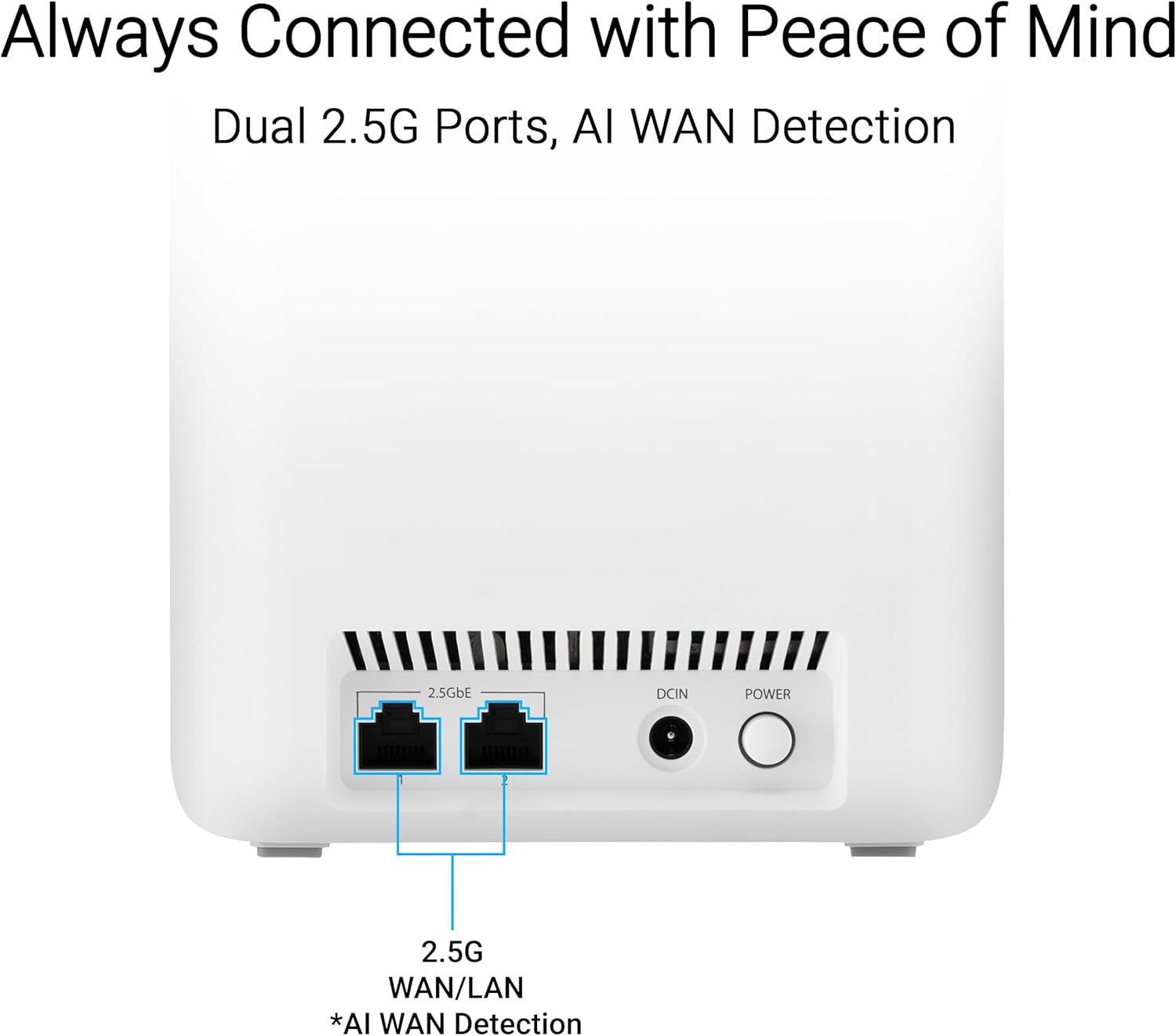 Always Connected with Peace of Mind  
Dual 2.5G Ports, AI WAN Detection  

2.5G WAN/LAN  
*AI WAN Detection
