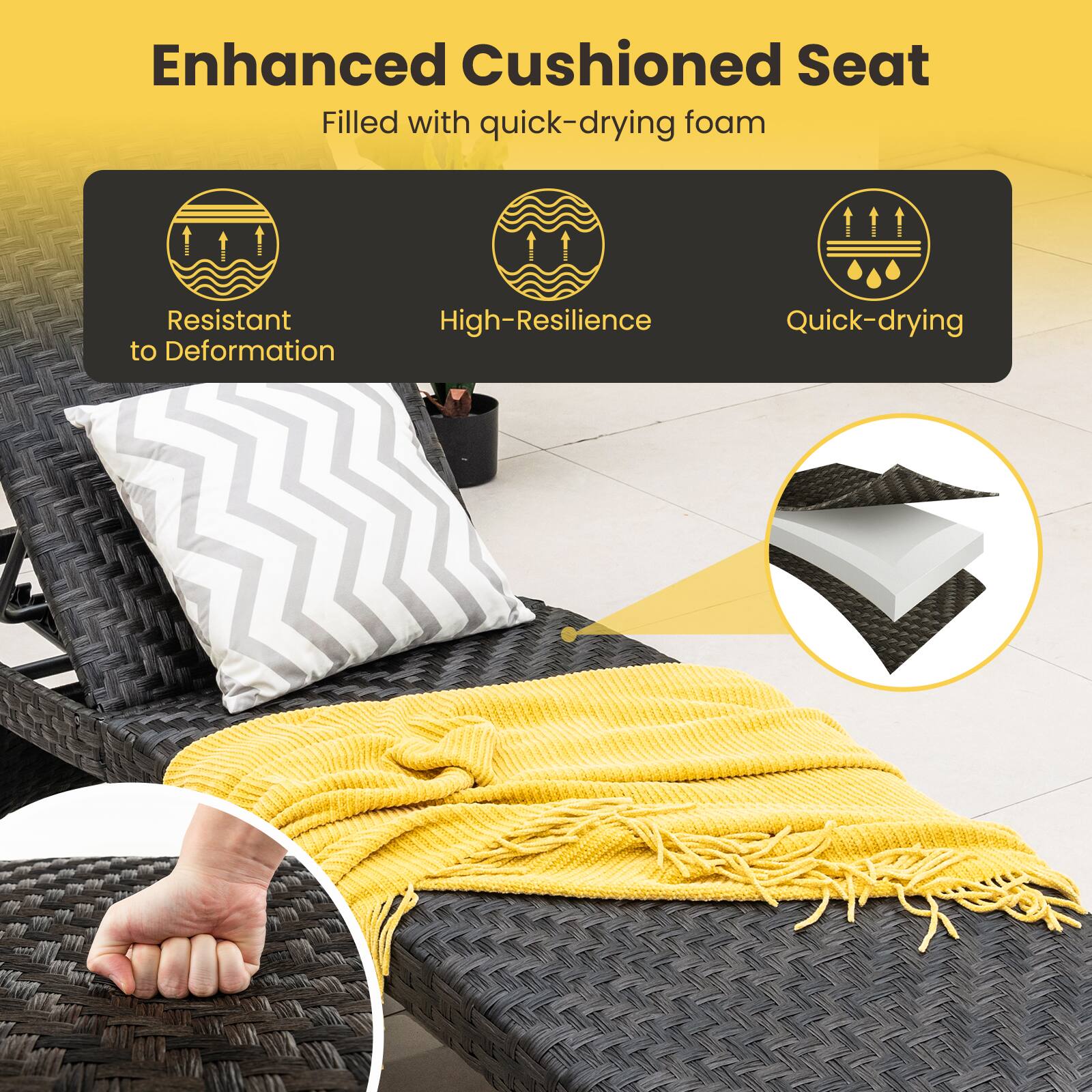 Enhanced Cushioned Seat  
Filled with quick-drying foam  
Resistant to Deformation  
High-Resilience  
Quick-drying