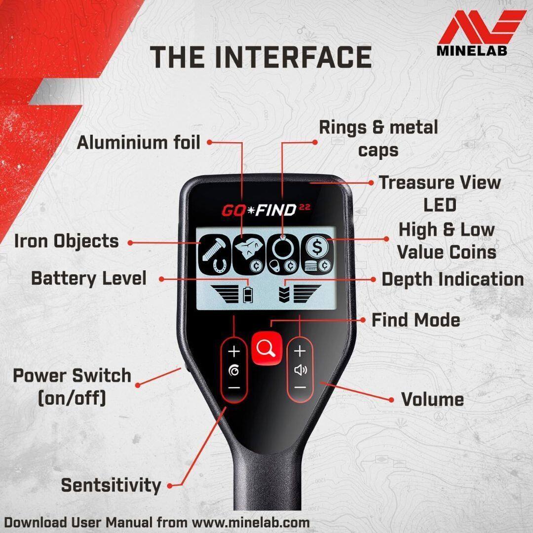 1114 MINELAB THE INTERFACE - Iron Objects Aluminium foil GO FIND 22 $ Rings caps & Treasure metal High LED & View Low Value Coins C C C Battery Level Depth Indication Find Mode + + Power Switch [on/off] Volume Sensitivity Download User Manual from www.minelab.com