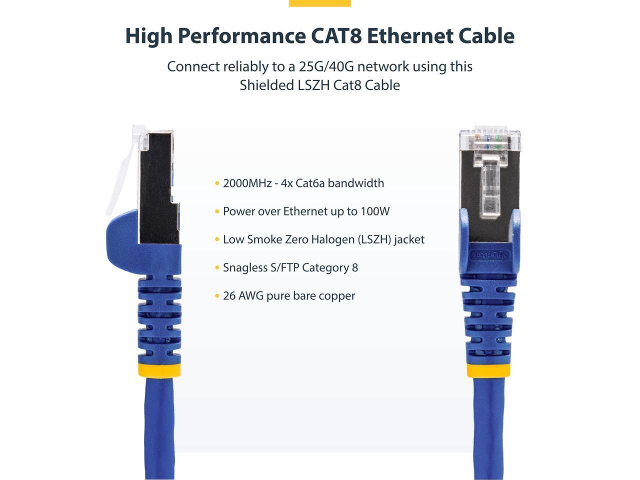 High Performance CAT8 Ethernet Cable

Connect reliably to a 25G/40G network using this Shielded LSZH Cat8 Cable

- 2000MHz - 4x Cat6a bandwidth
- Power over Ethernet up to 100W
- Low Smoke Zero Halogen (LSZH) jacket
- Snagless S/FTP Category 8
- 26 AWG pure bare copper