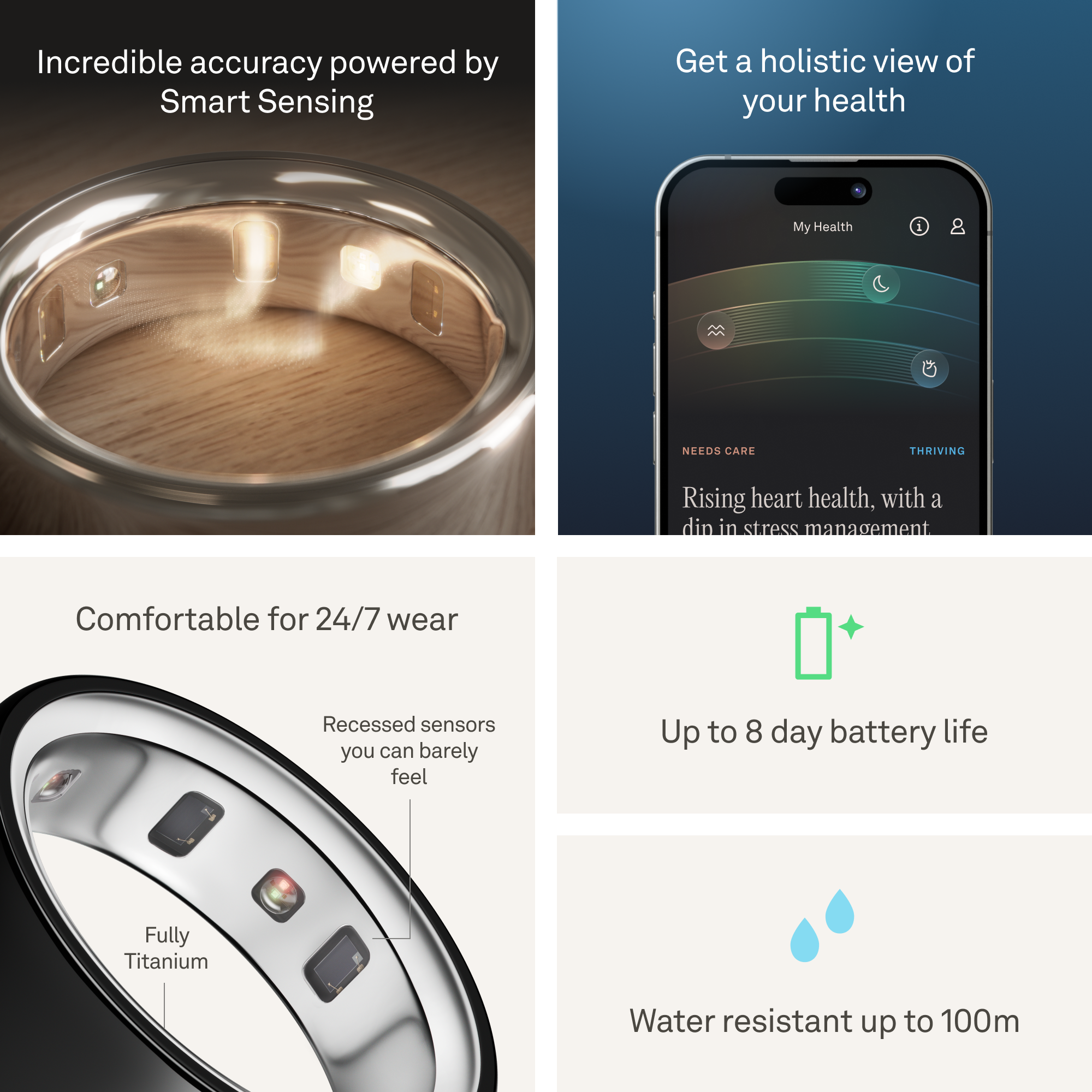 Incredible accuracy powered by Smart Sensing
Get a holistic view of your health
My Health
NEEDS CARE THRIVING
Rising heart health, with a dip in stress management
Comfortable for 24/7 wear
Recessed sensors you can barely feel
Fully Titanium
Up to 8 day battery life
Water resistant up to 100m