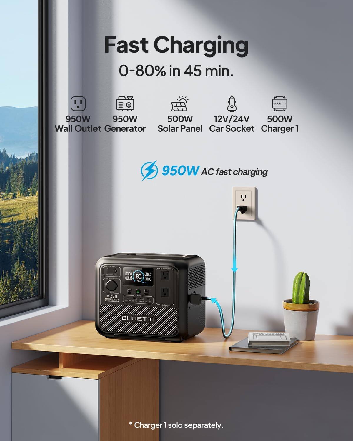 Fast Charging 0-80% in 45 min.  
950W Wall Outlet Generator  
950W Generator  
500W Solar Panel  
12V/24V Car Socket  
500W Charger 1  
950W AC fast charging  

*Charger 1 sold separately.