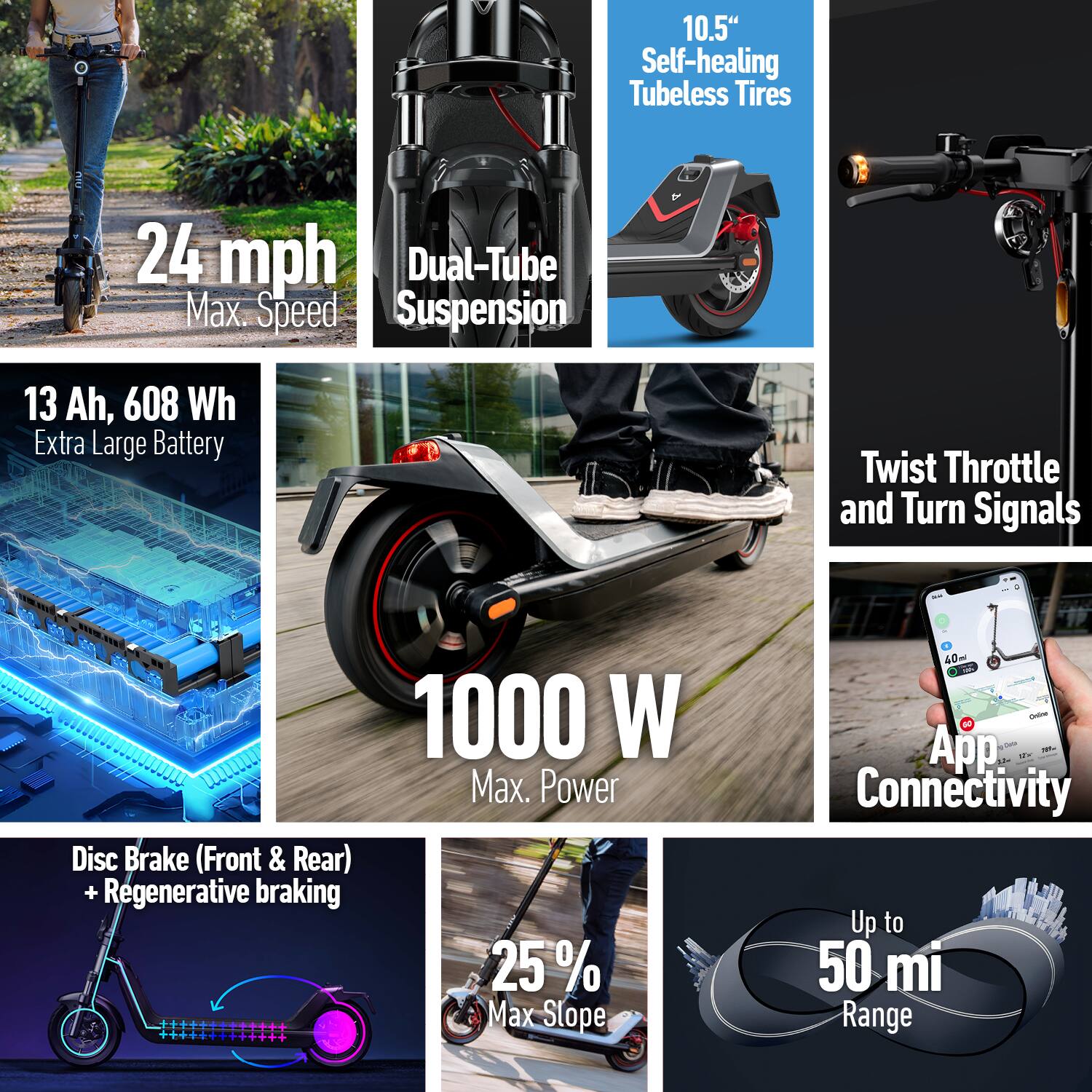 - 24 mph Max. Speed
- Dual-Tube Suspension
- 10.5" Self-healing Tubeless Tires
- 13 Ah, 608 Wh Extra Large Battery
- Twist Throttle and Turn Signals
- 1000 W Max. Power
- Disc Brake (Front & Rear) + Regenerative braking
- 25% Max Slope
- App Connectivity
- Up to 50 mi Range