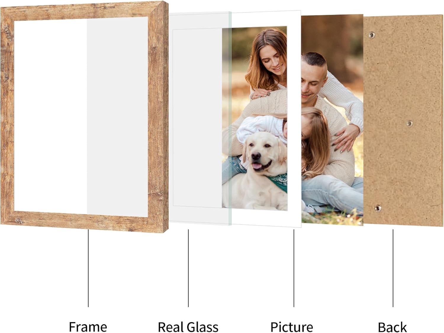 Frame  
Real Glass  
Picture  
Back