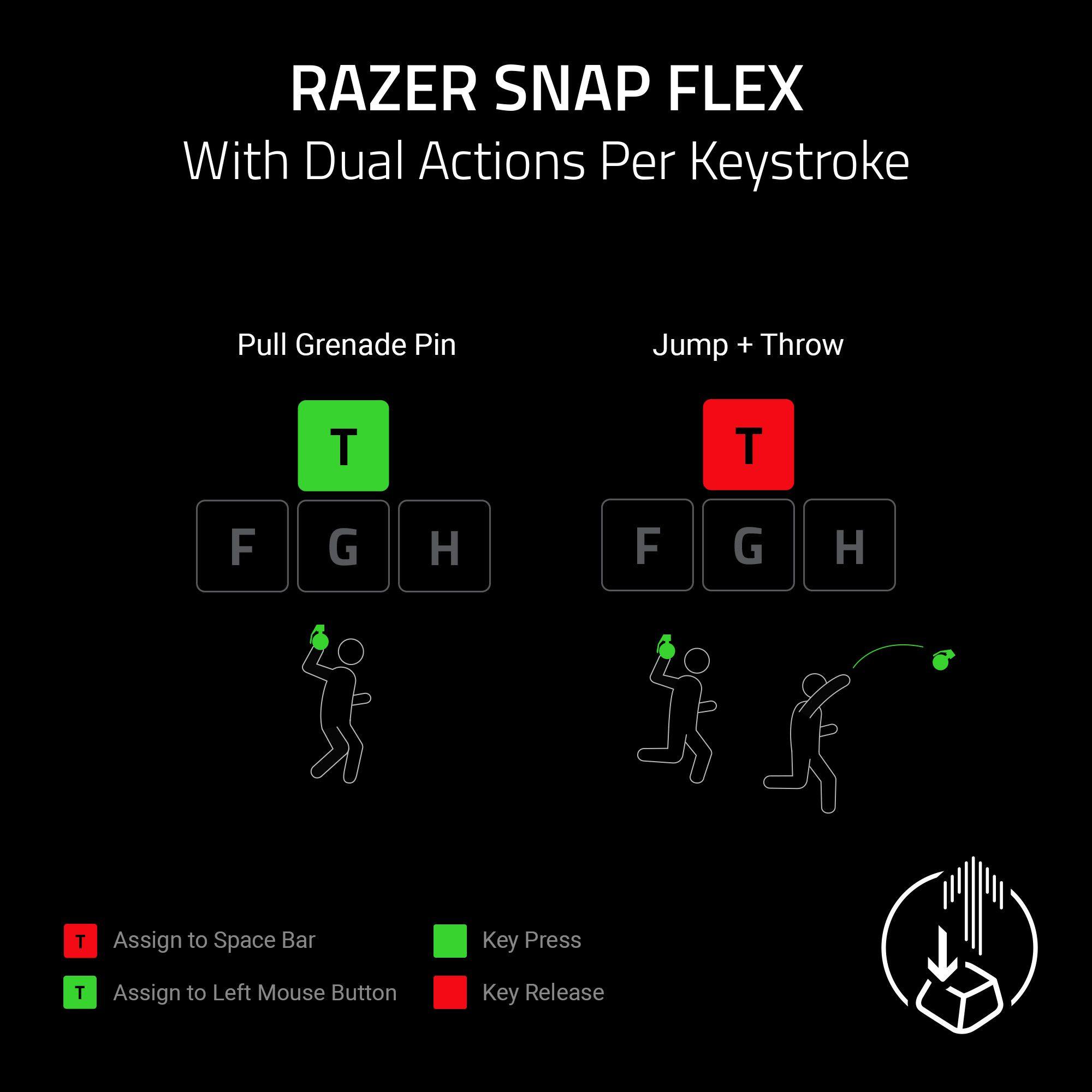 RAZER SNAP FLEX  
With Dual Actions Per Keystroke  

Pull Grenade Pin  
T  

Jump + Throw  
T  

Assign to Space Bar  
T  

Assign to Left Mouse Button  
T  

Key Press  
Key Release