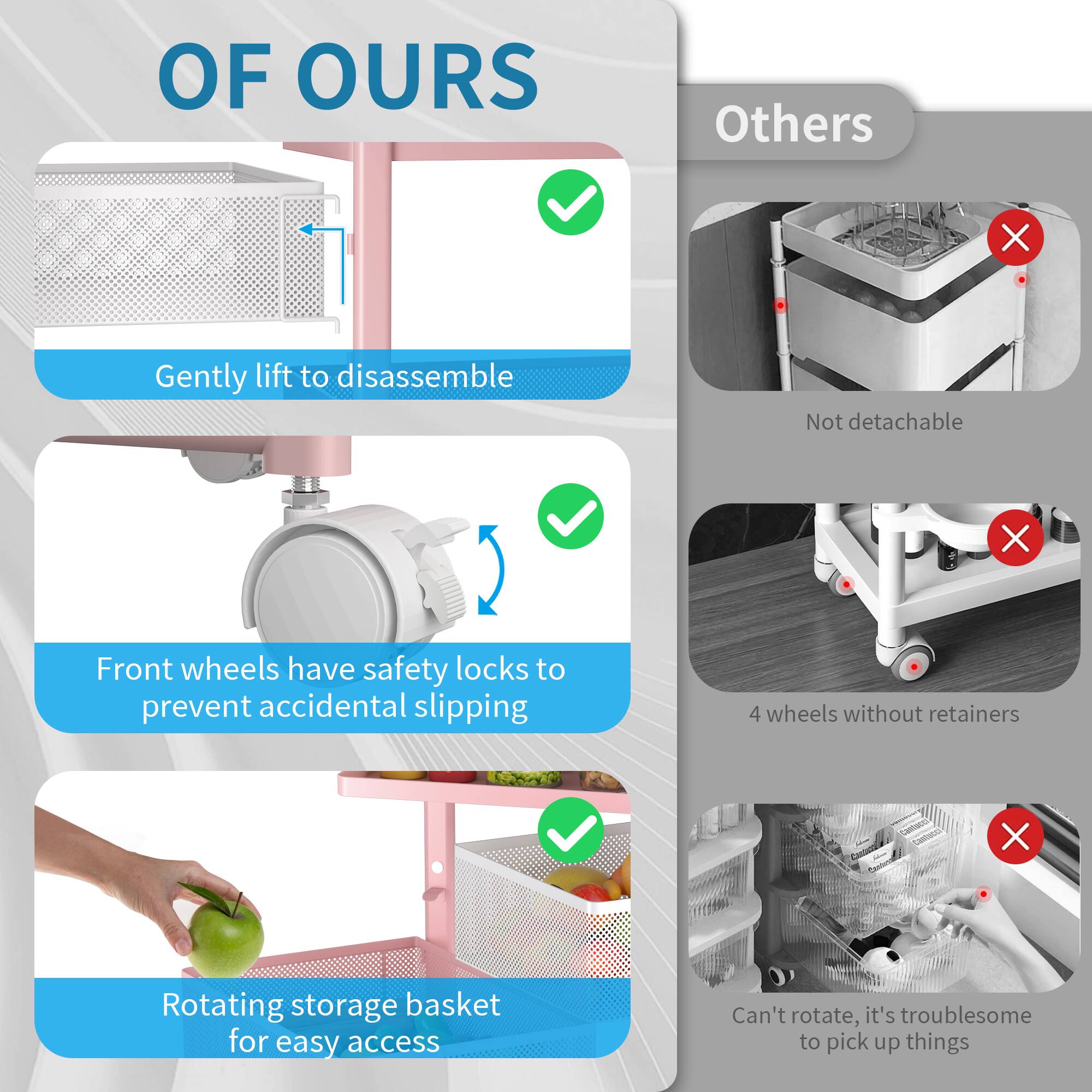 **OF OURS**

- Gently lift to disassemble
- Front wheels have safety locks to prevent accidental slipping
- Rotating storage basket for easy access

**Others**

- Not detachable
- 4 wheels without retainers
- Can't rotate, it's troublesome to pick up things