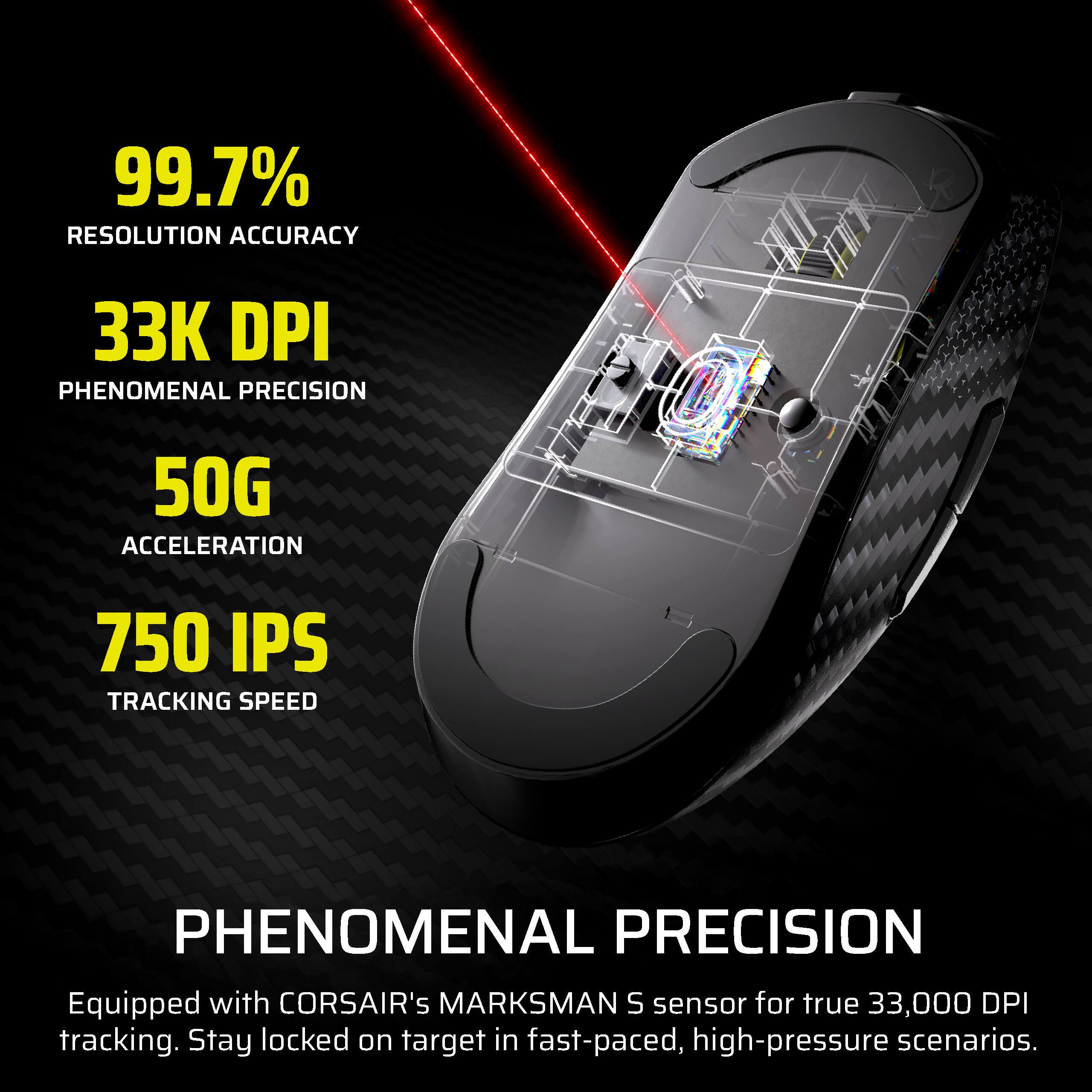 99.7% RESOLUTION ACCURACY  
33K DPI PHENOMENAL PRECISION  
50G ACCELERATION  
750 IPS TRACKING SPEED  

PHENOMENAL PRECISION  
Equipped with CORSAIR'S MARKSMAN S sensor for true 33,000 DPI tracking. Stay locked on target in fast-paced, high-pressure scenarios.