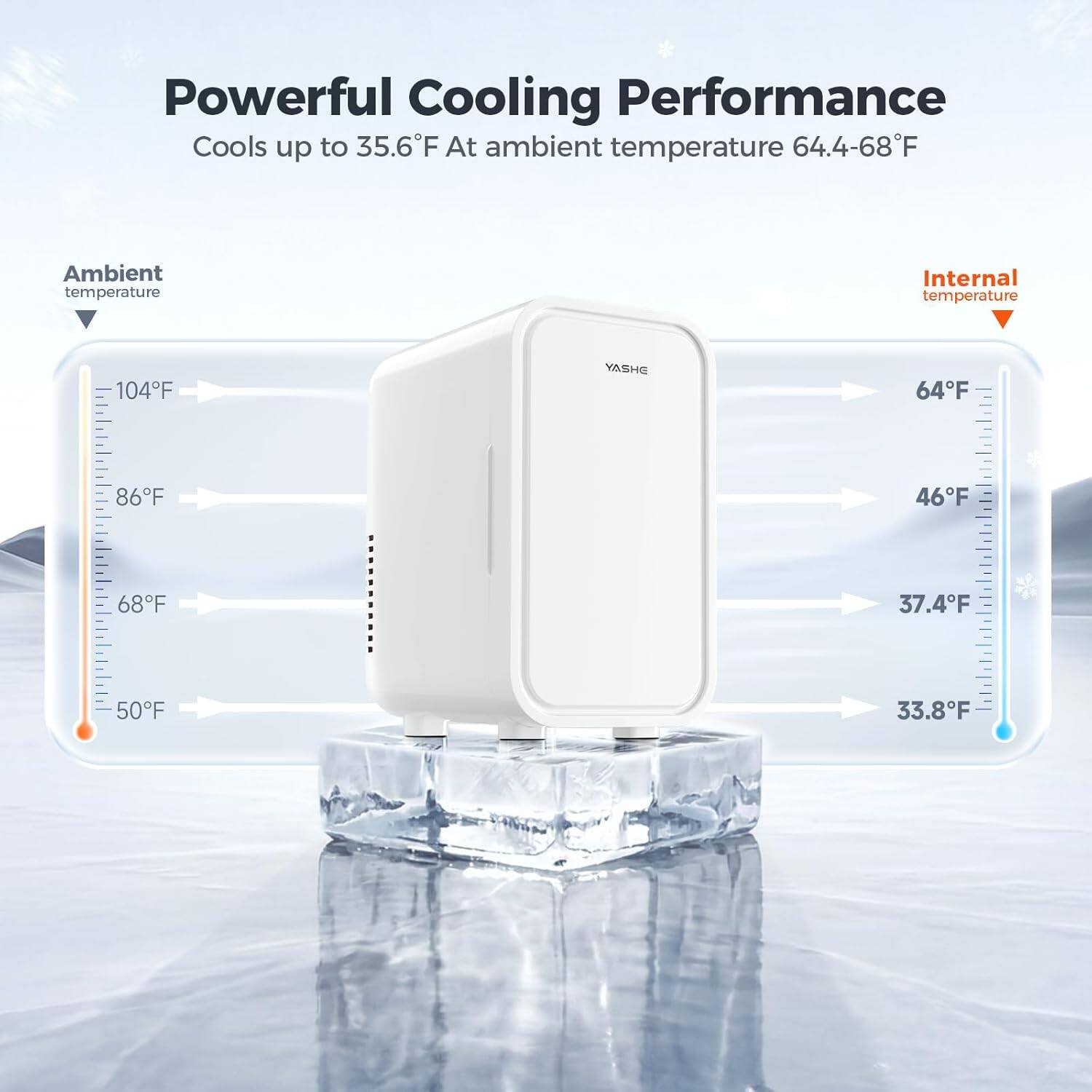 Powerful Cooling Performance  
Cools up to 35.6°F At ambient temperature 64.4-68°F  

Ambient temperature  
Internal temperature  

104°F  
64°F  
86°F  
46°F  
68°F  
37.4°F  
50°F  
33.8°F