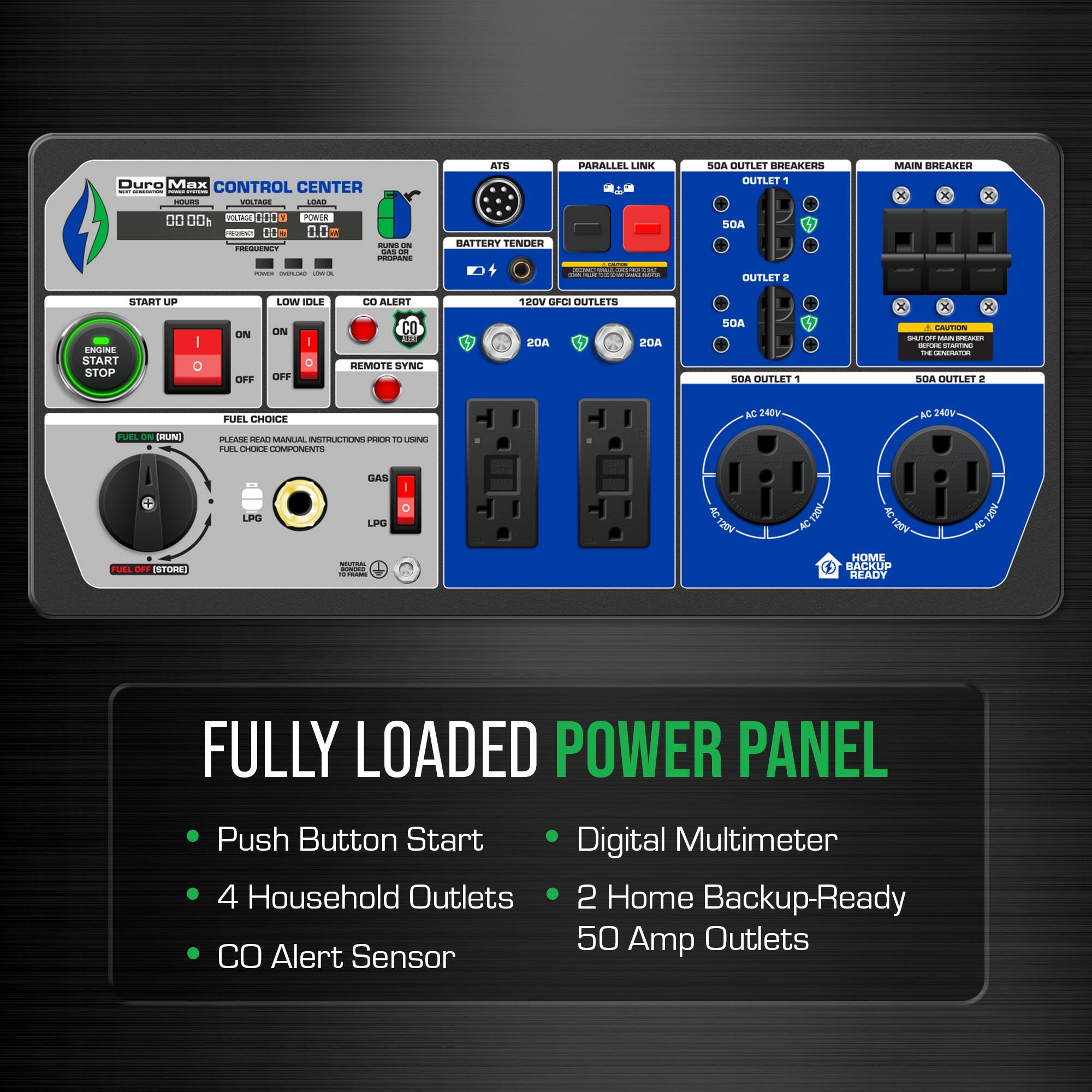 Duro Max CONTROL CENTER I - VOLTAGE LO 00 0 VILRM 000 : POWER .. oft - - PCER CS F aa ATS BATTERY TENDES PARALLEL LINE SOA OUTLET BREAKERS OUTLET 1 SOA MAIN DREARTR - : - OUTLET 2 TART UP LEFW OLE 00 ALERT 120V GFOR OUTLETS ENGINE START STOP I CNa FF ON OFF I CO : REMOTE SYNC 2DA SO SOA SOA OUTLET 1 A C noingta  - -A - - 1 n SDA OUTLET 2 FUEL CHOICE AG 240V I 240V FUELD CN IRUNI PLEA AD NANUAL INSTOUCTINO nhe 10 LAA FUEL OOO UMPUNENTS LPG GAS LPG I AC 1204 1204 AC AC 0 1204 FLA 0 ISTORE) - I HOME BACKUP READY FULLY LOADED POWER PANEL Push Button Start 4 Household Outlets  Alert Sensor Digital Multimeter 2 Home Backup-Ready 50 Amp Outlets