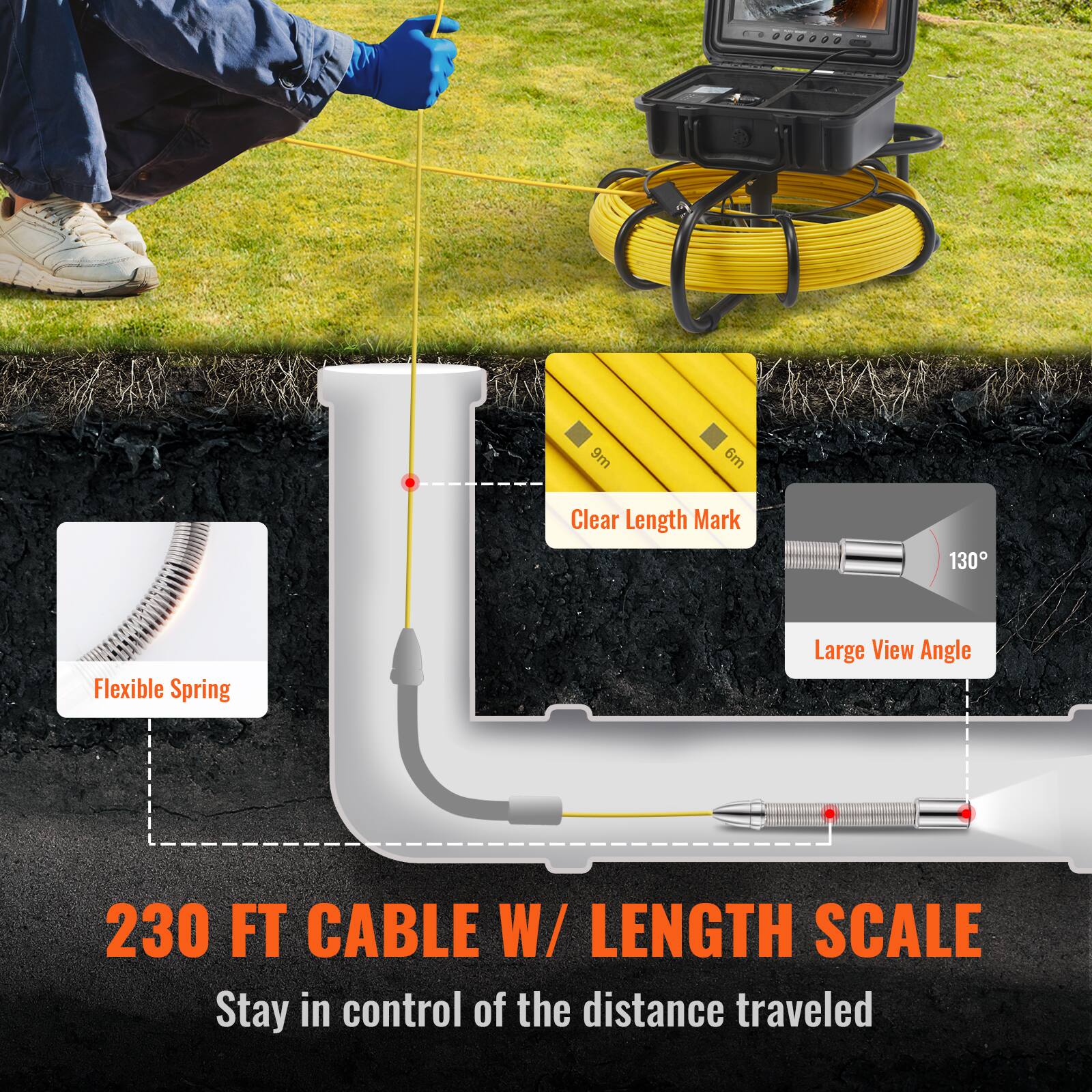 00000 9m 6m Clear Length Mark 130 Flexible Spring Large View Angle 230 FT CABLE W/ LENGTH SCALE Stay in control of the distance traveled