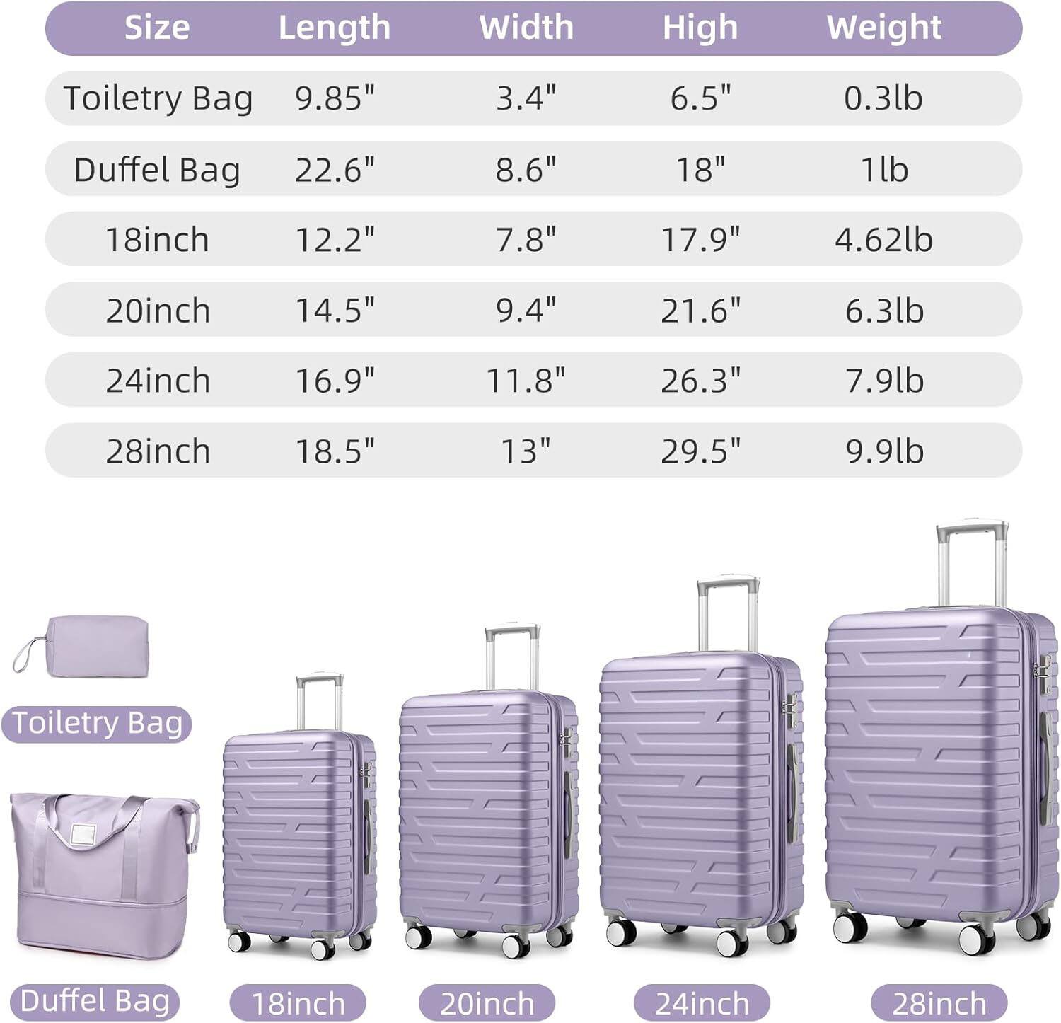 Toiletry Bag  
- Length: 9.85"  
- Width: 3.4"  
- High: 6.5"  
- Weight: 0.3lb  

Duffel Bag  
- Length: 22.6"  
- Width: 8.6"  
- High: 18"  
- Weight: 1lb  

18inch  
- Length: 12.2"  
- Width: 7.8"  
- High: 17.9"  
- Weight: 4.62lb  

20inch  
- Length: 14.5"  
- Width: 9.4"  
- High: 21.6"  
- Weight: 6.3lb  

24inch  
- Length: 16.9"  
- Width: 11.8"  
- High: 26.3"  
- Weight: 7.9lb  

28inch  
- Length: 18.5"  
- Width: 13"  
- High: 29.5"  
- Weight: 9.9lb