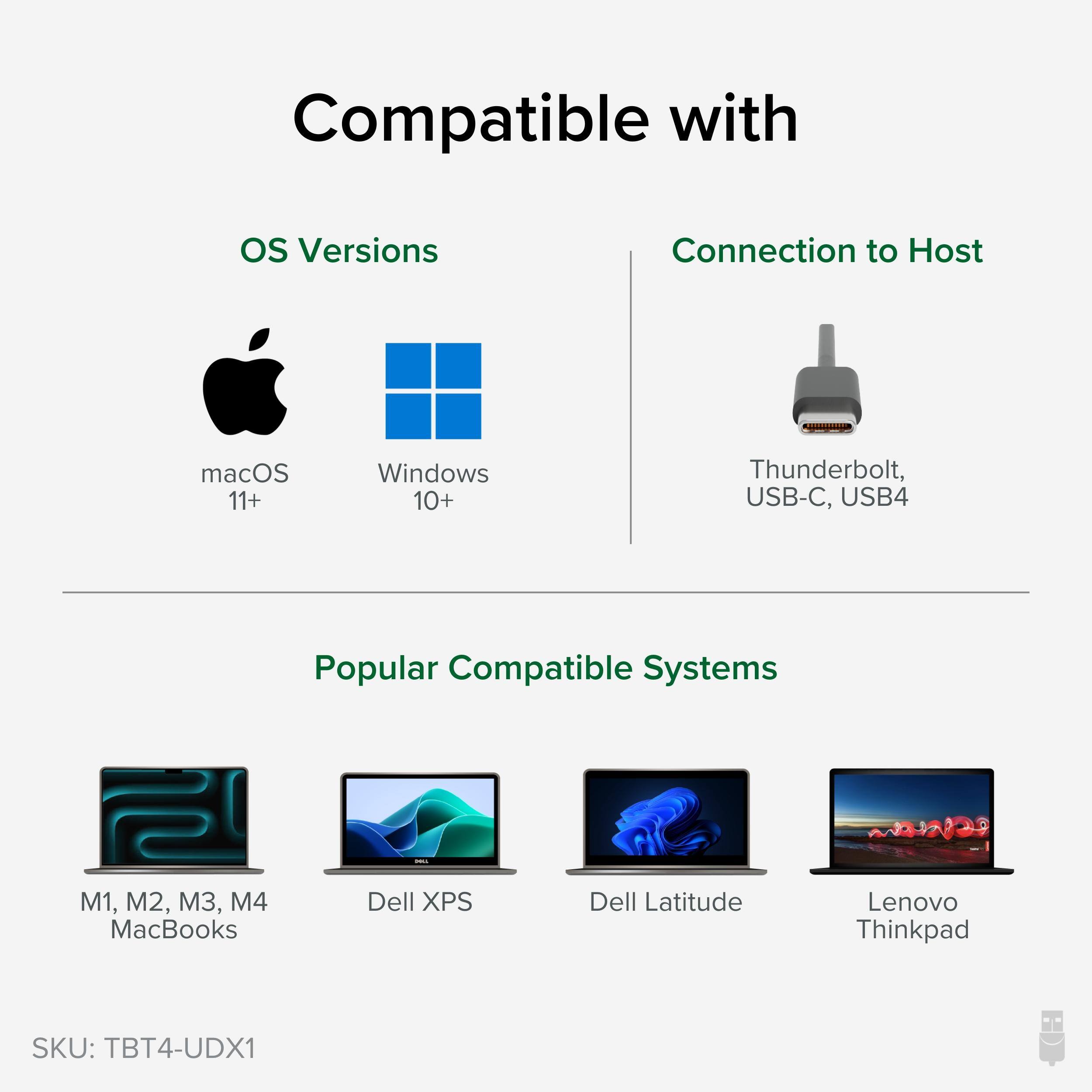 Compatible with OS Versions: macOS 11+, Windows 10+
Connection to Host: Thunderbolt, USB-C, USB4
Popular Compatible Systems: M1, M2, M3, M4 MacBooks, Dell XPS, Dell Latitude, Lenovo Thinkpad
SKU: TBT4-UDX1