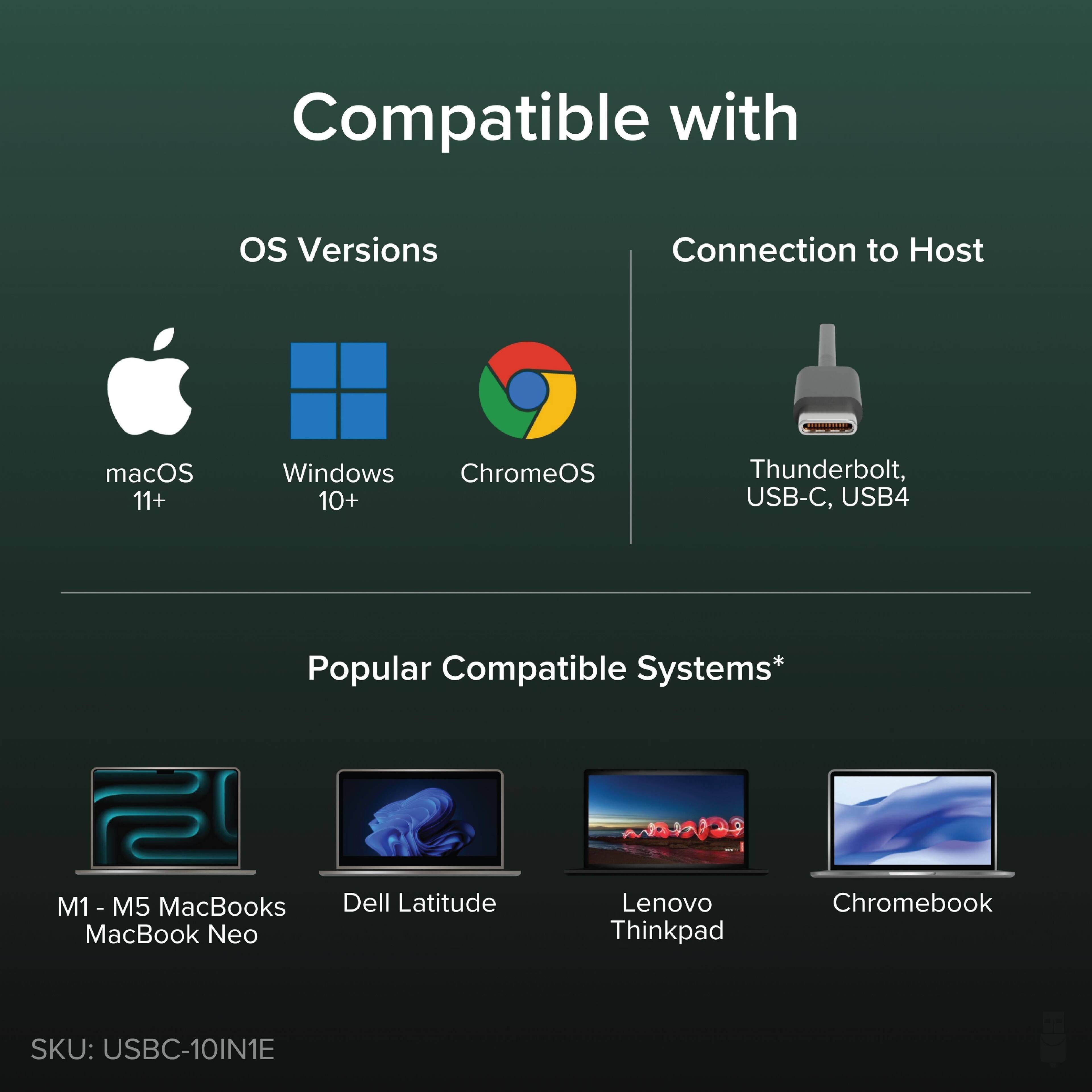 Compatible with

OS Versions
- macOS 11+
- Windows 10+
- ChromeOS

Connection to Host
- Thunderbolt, USB-C, USB4

Popular Compatible Systems*
- M1 - M5 MacBooks
- MacBook Neo
- Dell Latitude
- Lenovo Thinkpad
- Chromebook

SKU: USBC-10IN1E