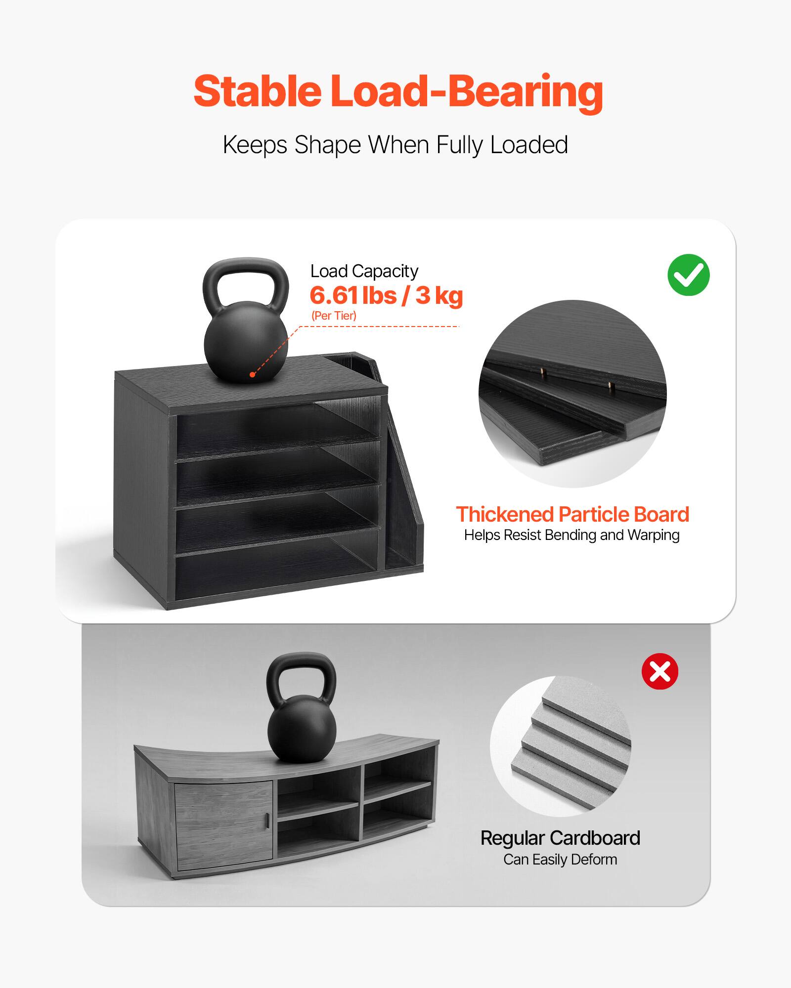 Stable Load-Bearing  
Keeps Shape When Fully Loaded  

Load Capacity  
6.61 lbs / 3 kg (Per Tier)  

Thickened Particle Board  
Helps Resist Bending and Warping  

Regular Cardboard  
Can Easily Deform