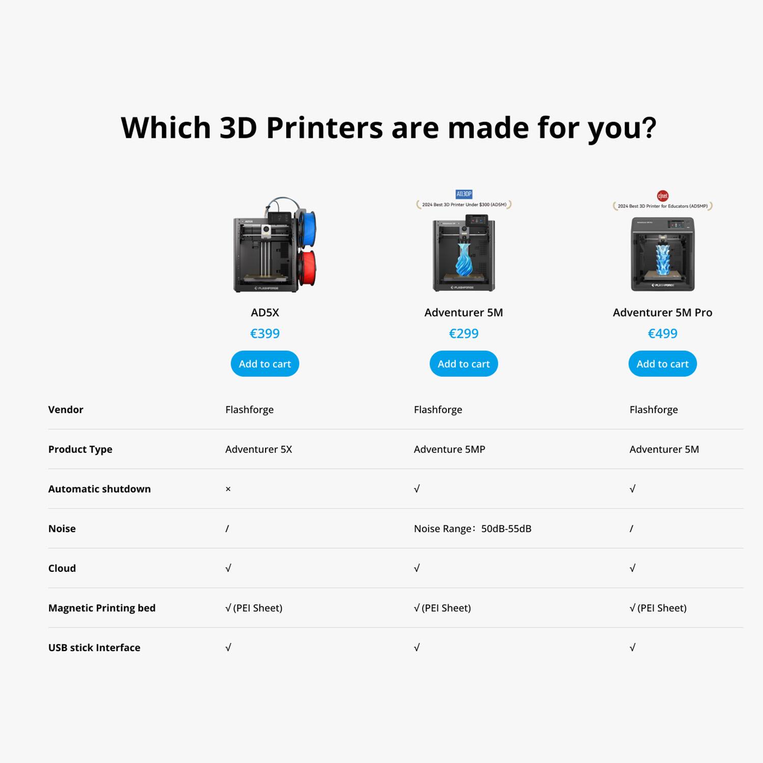 Which 3D Printers are made for you?

- **AD5X**
  - Price: €399
  - Add to cart
  - Vendor: Flashforge
  - Product Type: Adventurer 5X
  - Automatic shutdown: x
  - Noise: /
  - Cloud: √
  - Magnetic Printing bed: √ (PEI Sheet)
  - USB stick Interface: √

- **Adventurer 5M**
  - Price: €299
  - Add to cart
  - Vendor: Flashforge
  - Product Type: Adventurer 5MP
  - Automatic shutdown: √
  - Noise: Noise Range: 50dB-55dB
  - Cloud: √
  - Magnetic Printing bed: √ (PEI Sheet)
  - USB stick Interface: √

- **Adventurer 5M Pro**
  - Price: €499
  - Add to cart
  - Vendor: Flashforge
  - Product Type: Adventurer 5M
  - Automatic shutdown: √
  - Noise: /
  - Cloud: √
  - Magnetic Printing bed: