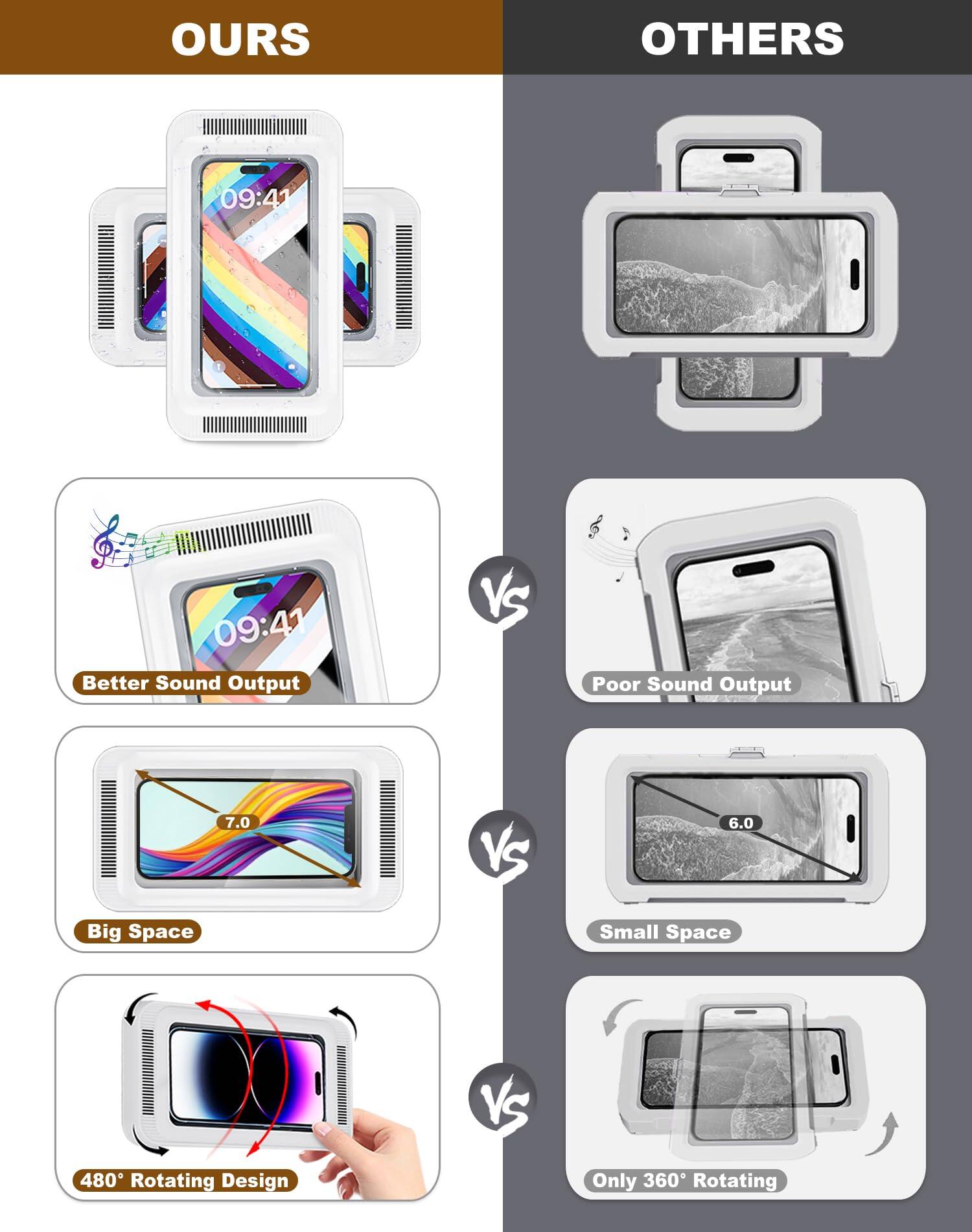 **OURS**

- Better Sound Output
  - 7.0

- Big Space

- 480° Rotating Design

**OTHERS**

- Poor Sound Output
  - 6.0

- Small Space

- Only 360° Rotating