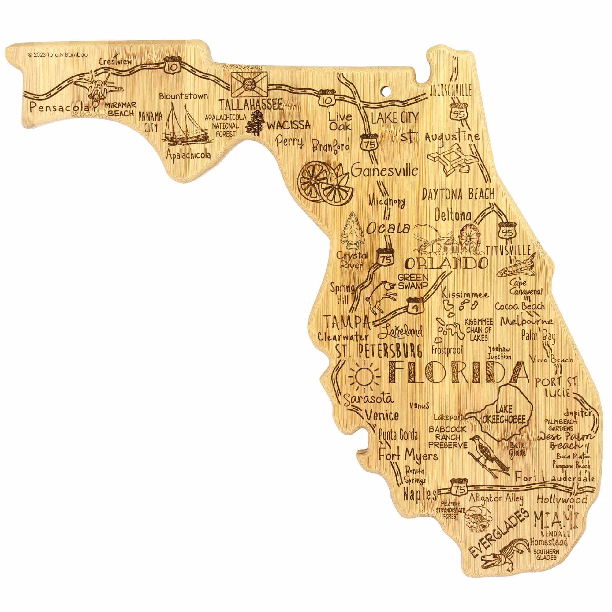 Sure, here is the corrected and grouped text:

- **Cresiview**
- **Blountstown**
- **Pensacola**
- **Miramar Beach**
- **Panama City**
- **Apalachicola**
- **Tallahassee**
- **Wacissa**
- **Perry**
- **Live Oak**
- **Lake City**
- **St. Augustine**
- **Jacksonville**
- **Gainesville**
- **Daytona Beach**
- **Deltona**
- **Orlando**
- **Kissimmee**
- **Cape Canaveral**
- **Melbourne**
- **Cocoa Beach**
- **Tampa**
- **Clearwater**
- **St. Petersburg**
- **Frostproof**
- **Tethau Junction**
- **Vero Beach**
- **Port St. Lucie**
- **Sarasota**
- **Venice**
- **Lakeport**
- **Okeechobee**
- **Palm Beach**
- **Babcock Gardens**
- **Punta Gorda**
- **Fort Myers**
- **Boca Grande**
- **Fort Lauderdale**
- **Naples**
- **Alligator Alley**
- **H