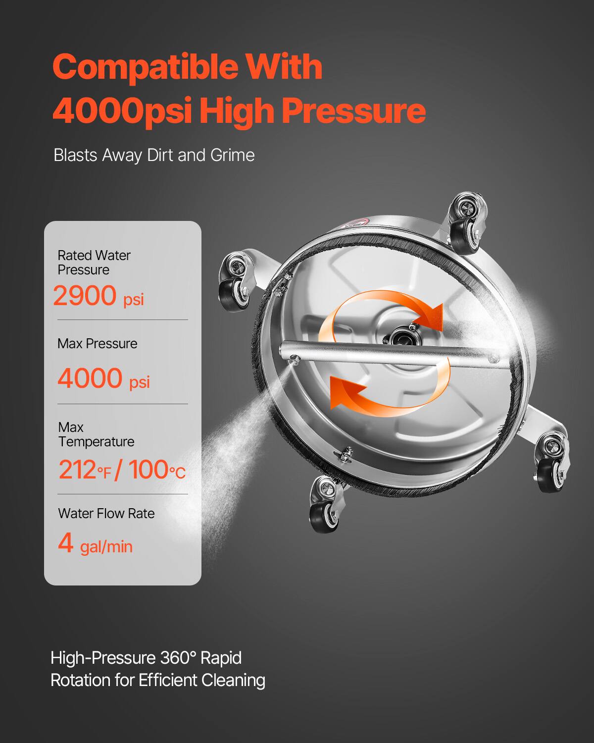 Compatible With 4000psi High Pressure

Blasts Away Dirt and Grime

- Rated Water Pressure: 2900 psi
- Max Pressure: 4000 psi
- Max Temperature: 212°F / 100°C
- Water Flow Rate: 4 gal/min

High-Pressure 360° Rapid Rotation for Efficient Cleaning