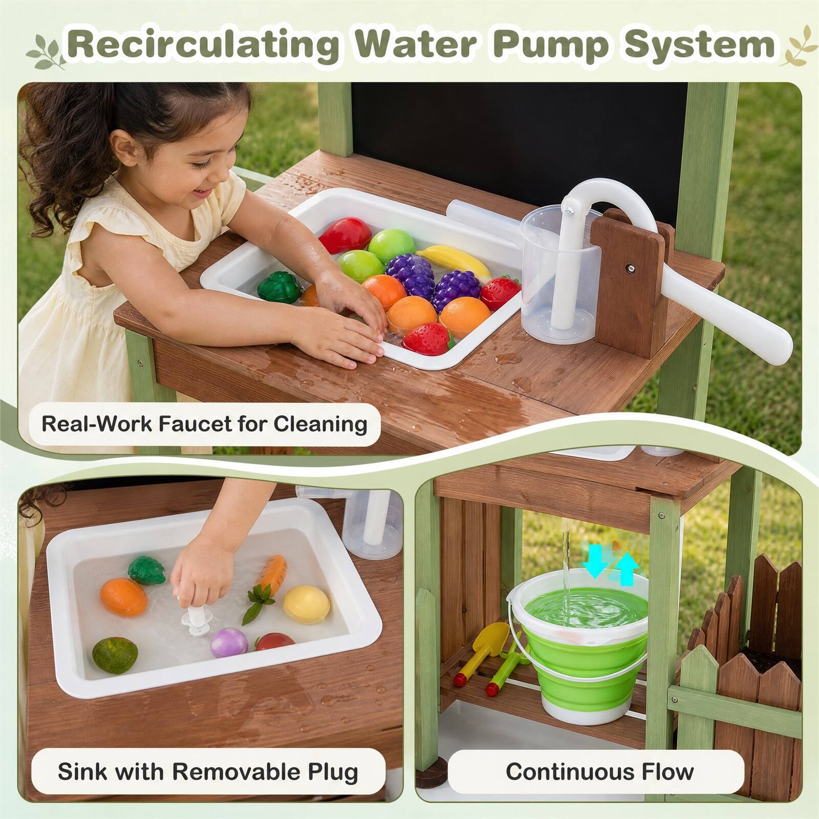 Recirculating Water Pump System

Real-Work Faucet for Cleaning

Sink with Removable Plug

Continuous Flow