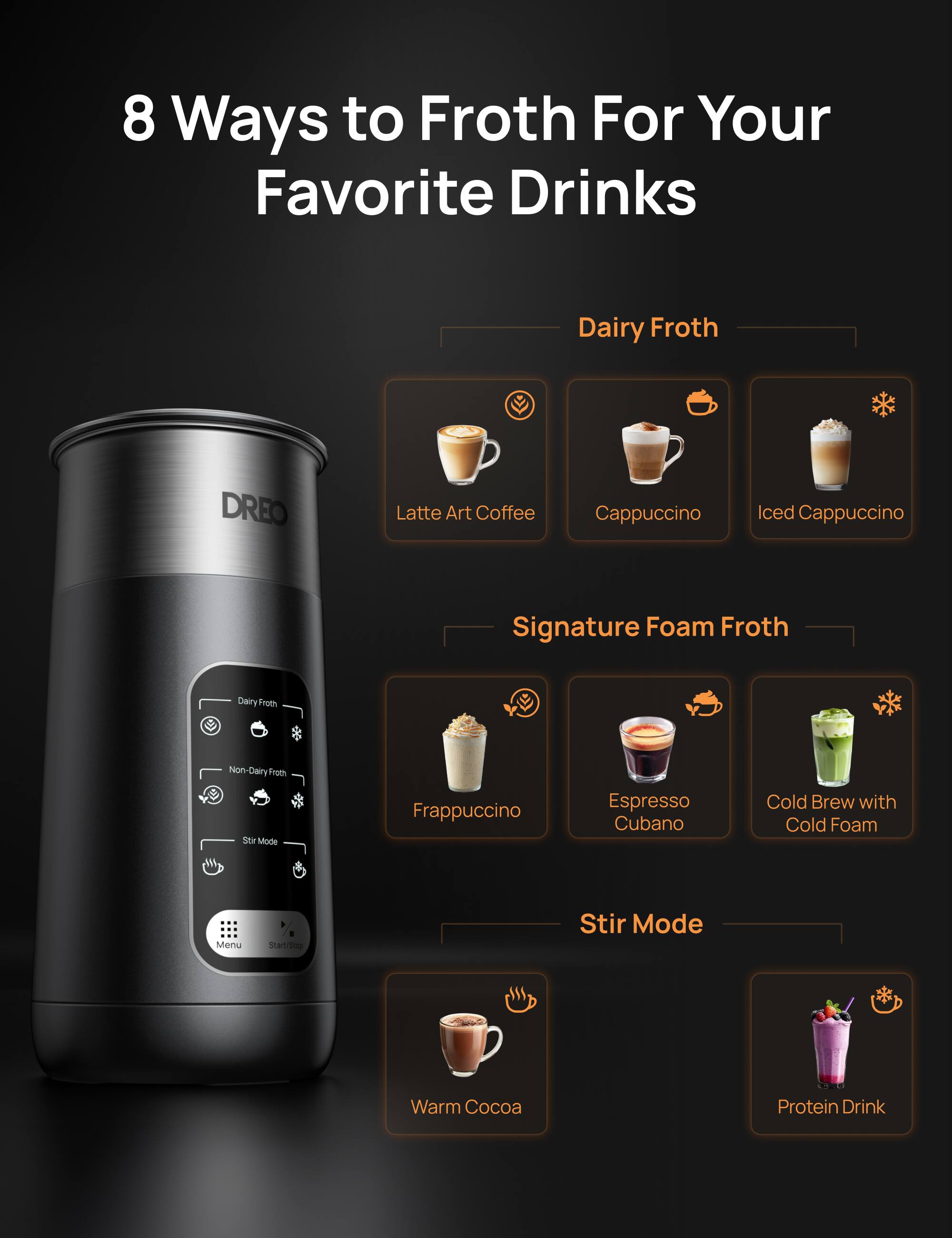 8 Ways to Froth For Your Favorite Drinks

Dairy Froth
- Latte Art Coffee
- Cappuccino
- Iced Cappuccino

Signature Foam Froth
- Frappuccino
- Espresso
- Cold Brew with Cold Foam

Stir Mode
- Warm Cocoa
- Protein Drink