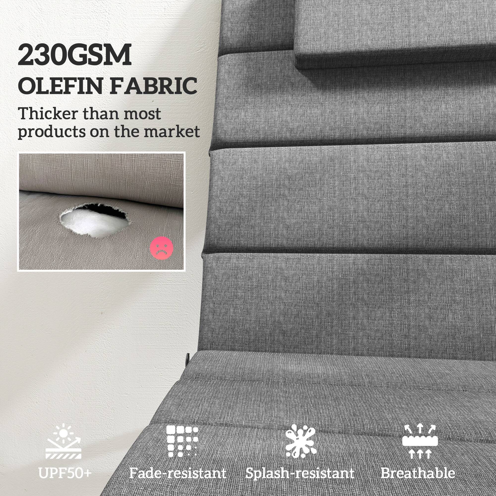 230GSM OLEFIN FABRIC Thicker than most products on the market
UPF50+ Fade-resistant Splash-resistant Breathable