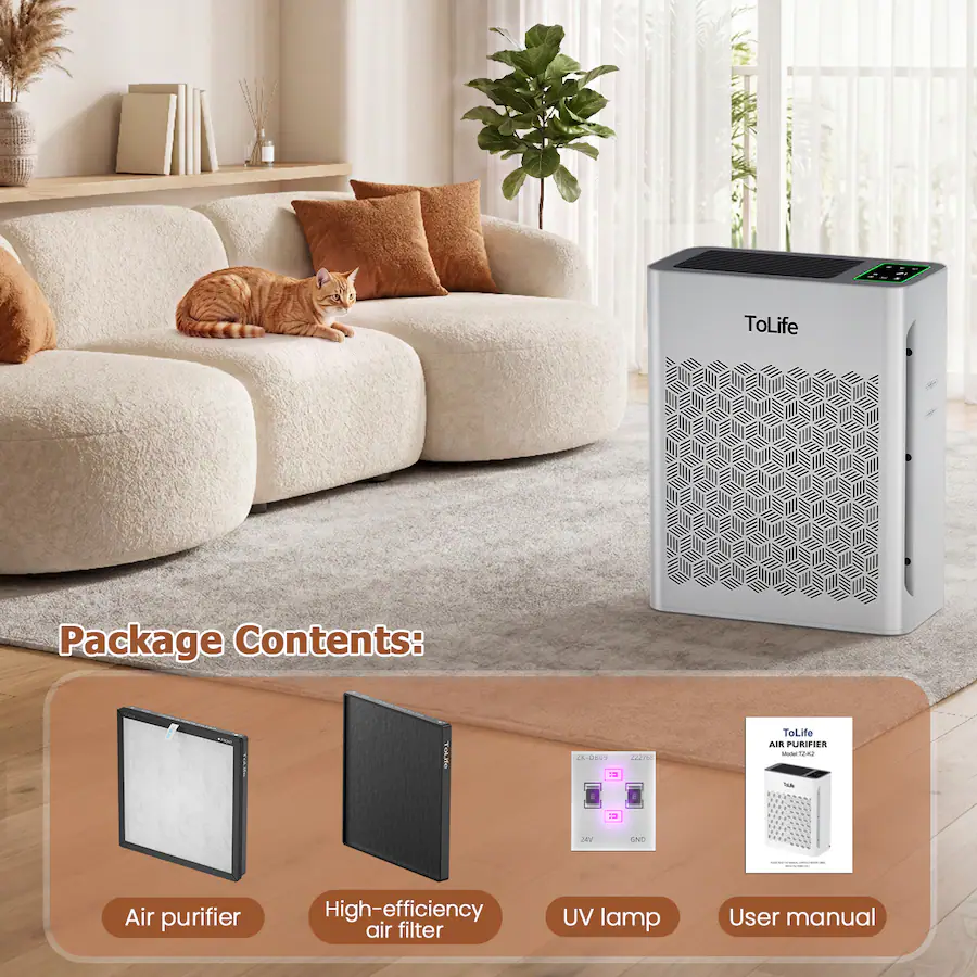 Spneumatic Speed Controller Tolife Air Purifier with Automatic Fan Control and Particle Display ...